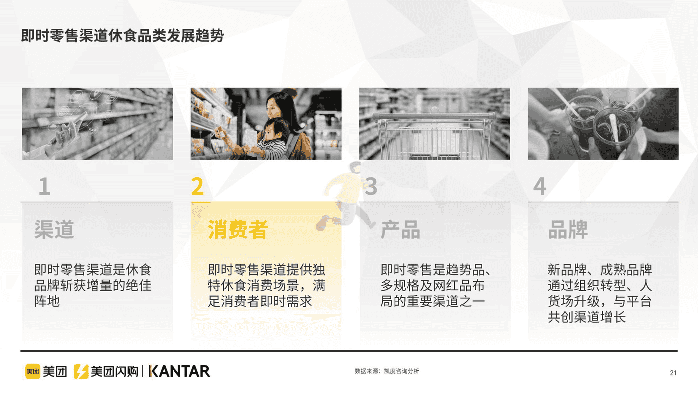即时零售休闲食品品类白皮书 (21).png