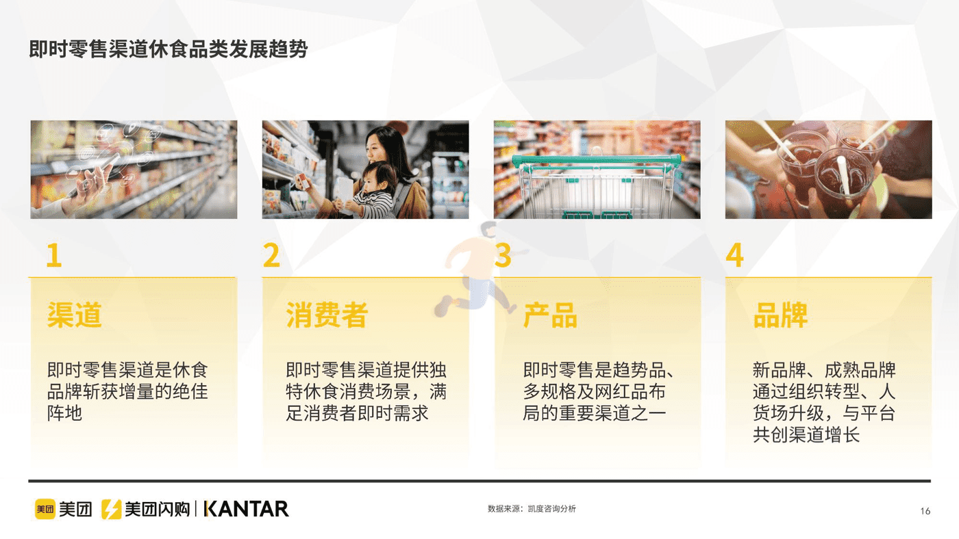 即时零售休闲食品品类白皮书 (16).png
