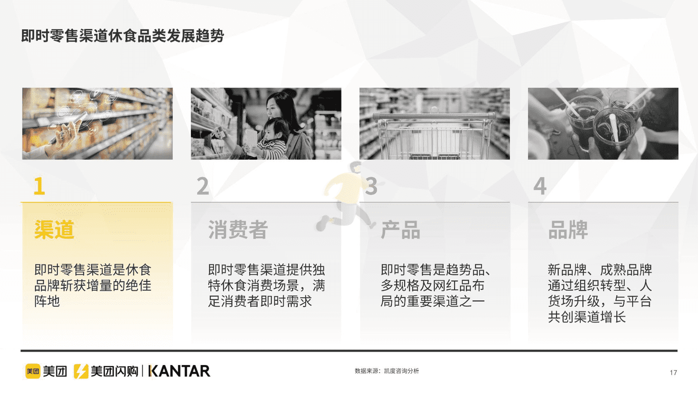即时零售休闲食品品类白皮书 (17).png
