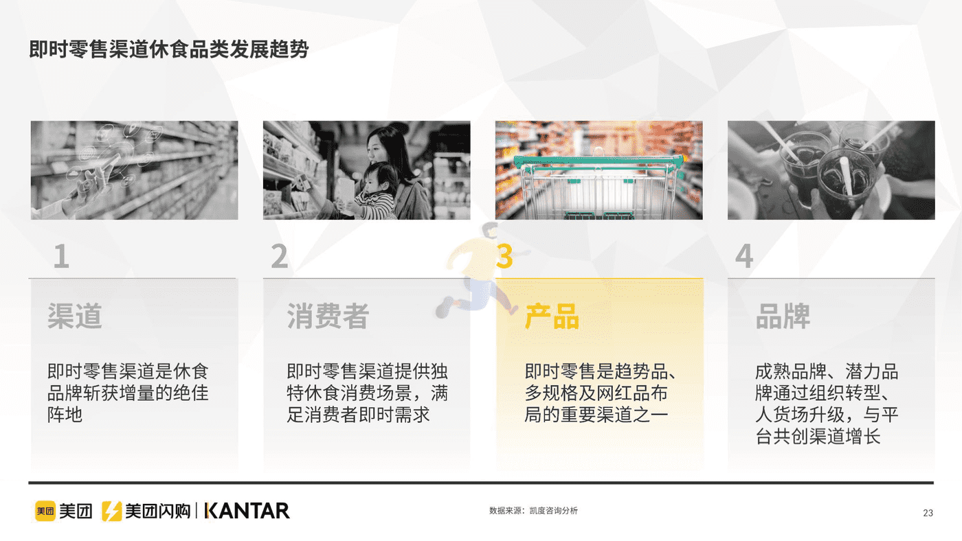 即时零售休闲食品品类白皮书 (23).png