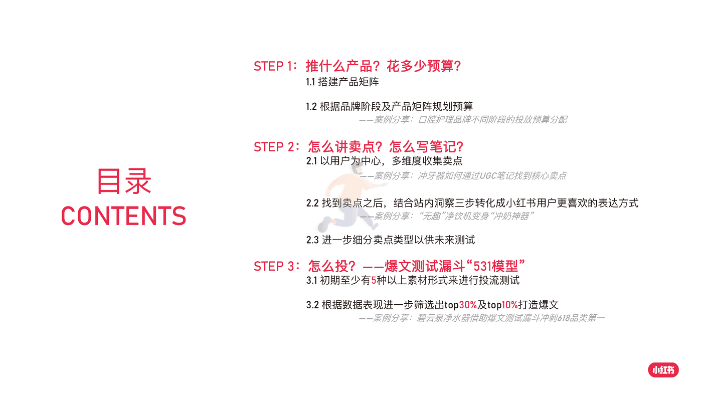 小红书：如何放大卖点价值，引领客户玩转爆文 (2).png