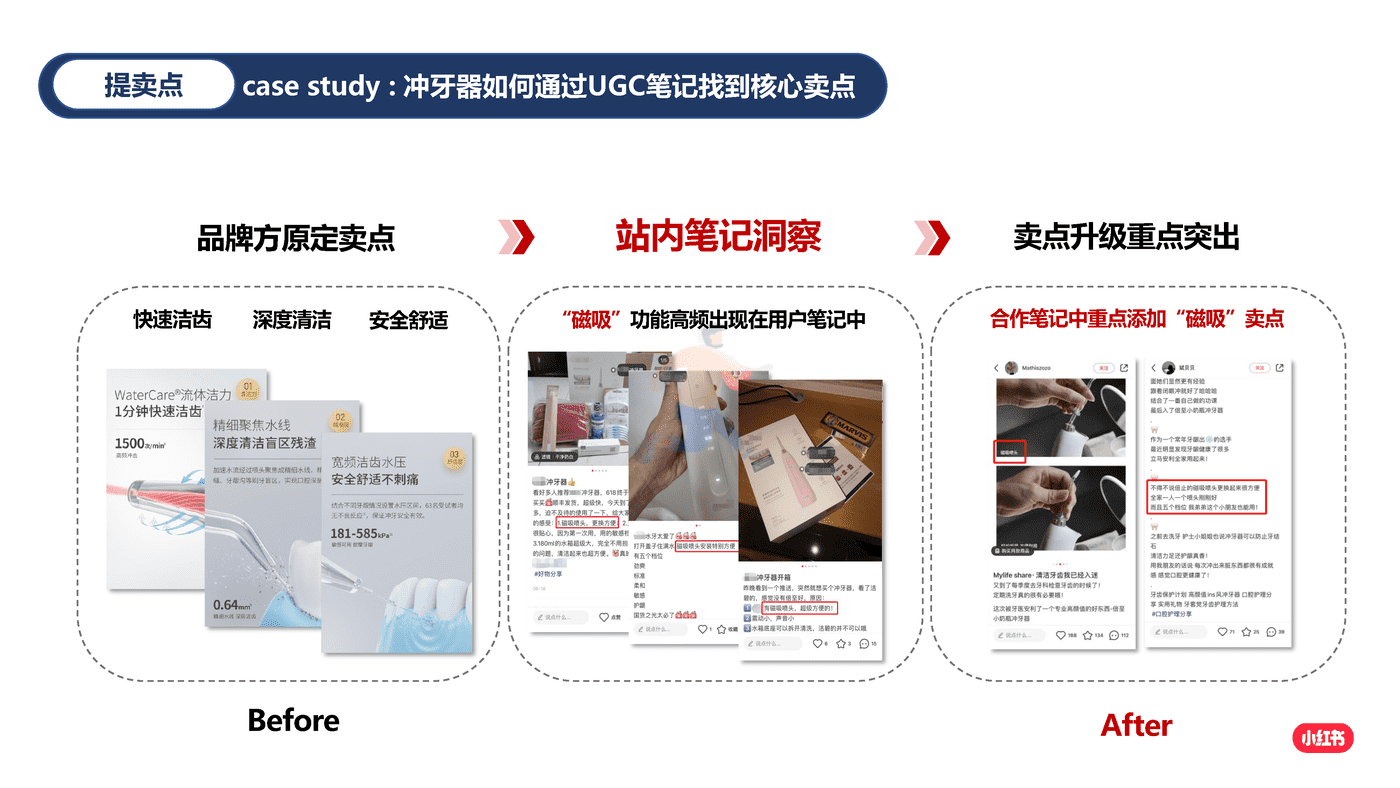 小红书：如何放大卖点价值，引领客户玩转爆文 (9).png
