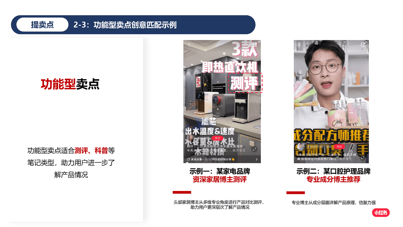 小红书：如何放大卖点价值，引领客户玩转爆文 (14).png