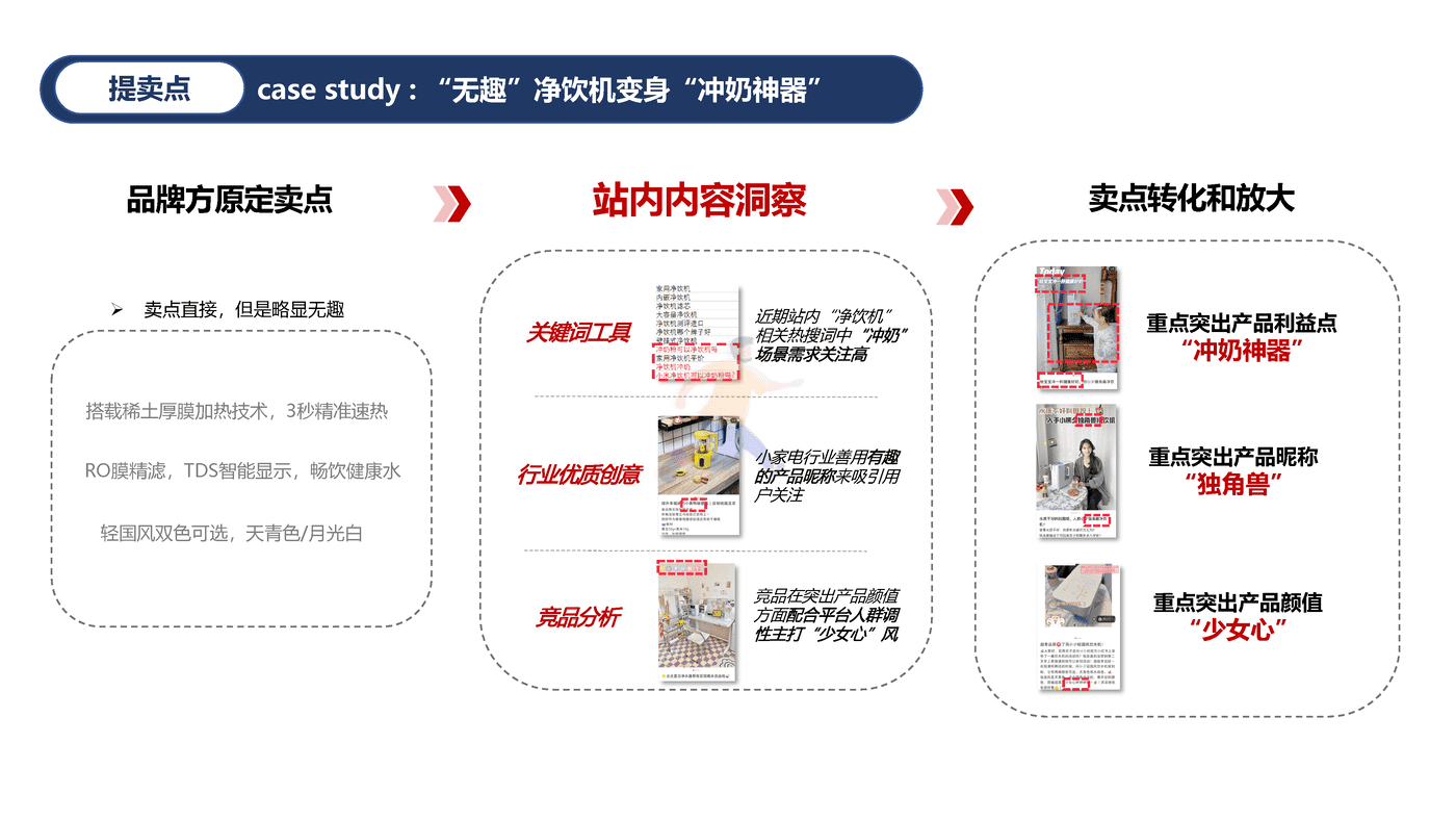 小红书：如何放大卖点价值，引领客户玩转爆文 (11).png