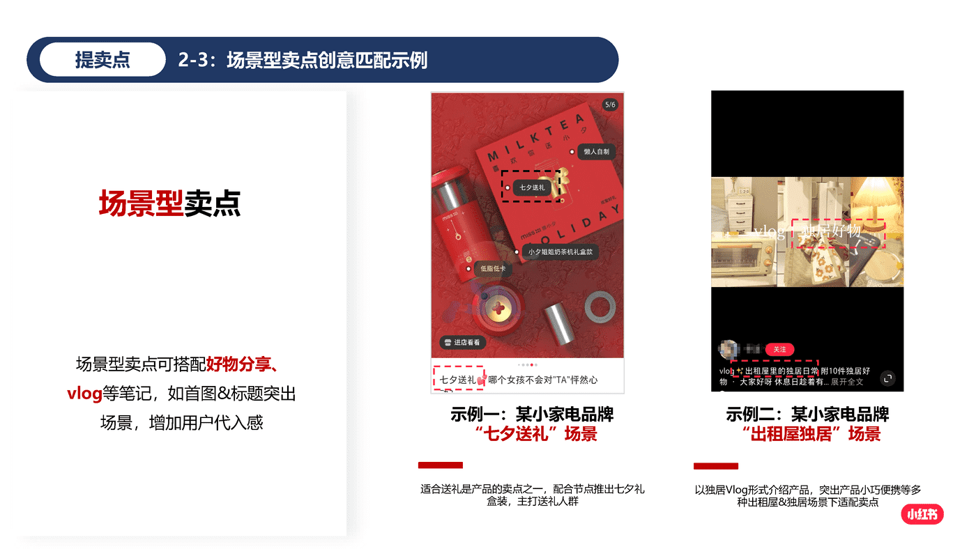 小红书：如何放大卖点价值，引领客户玩转爆文 (15).png