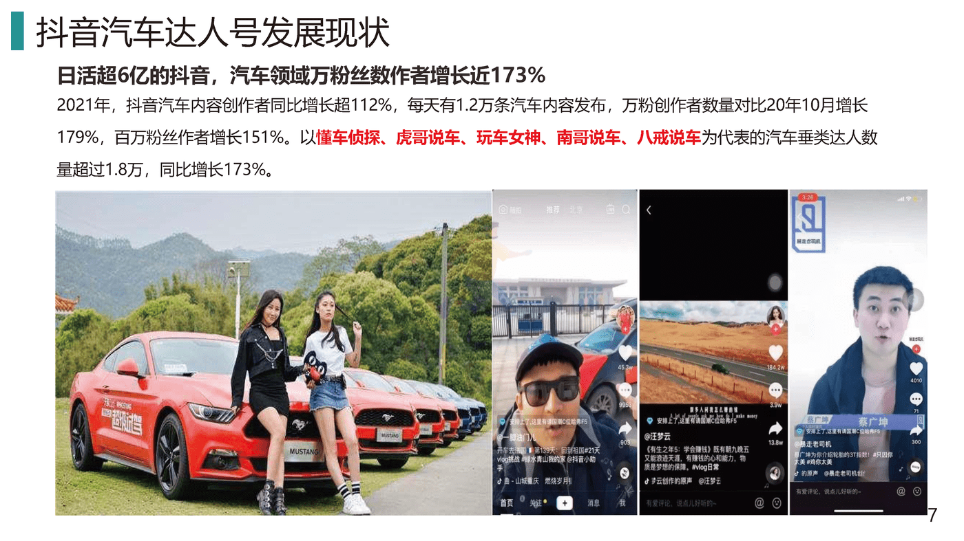 2022汽车品牌抖音短视频运营全案策划 (7).png