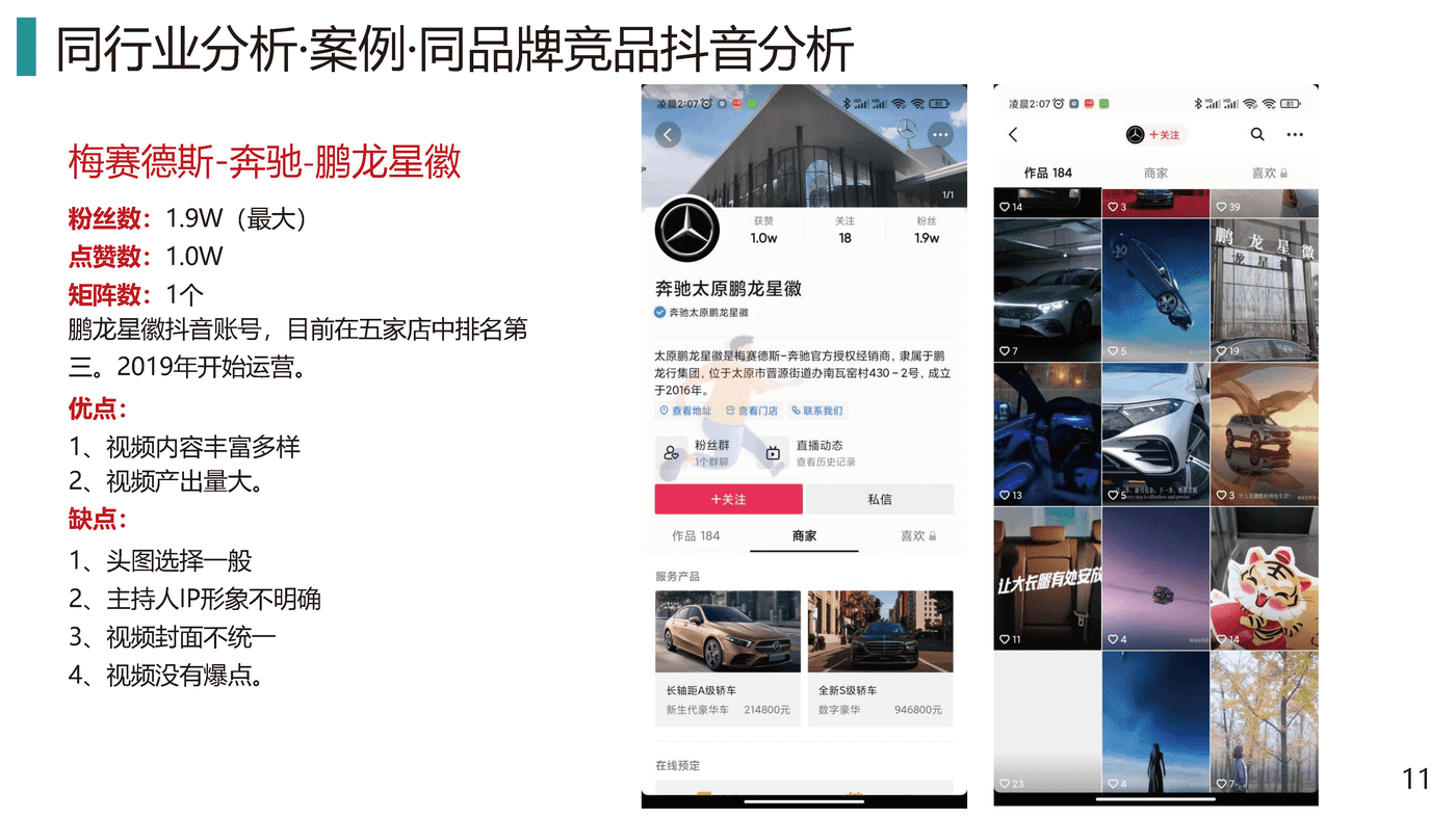 2022汽车品牌抖音短视频运营全案策划 (11).png