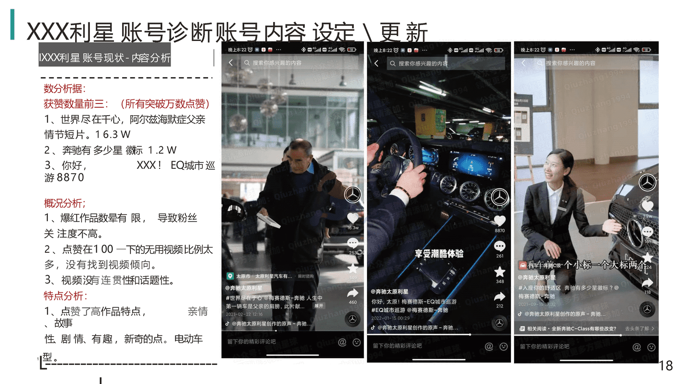 2022汽车品牌抖音短视频运营全案策划 (18).png