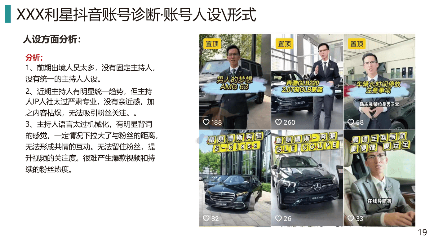 2022汽车品牌抖音短视频运营全案策划 (19).png