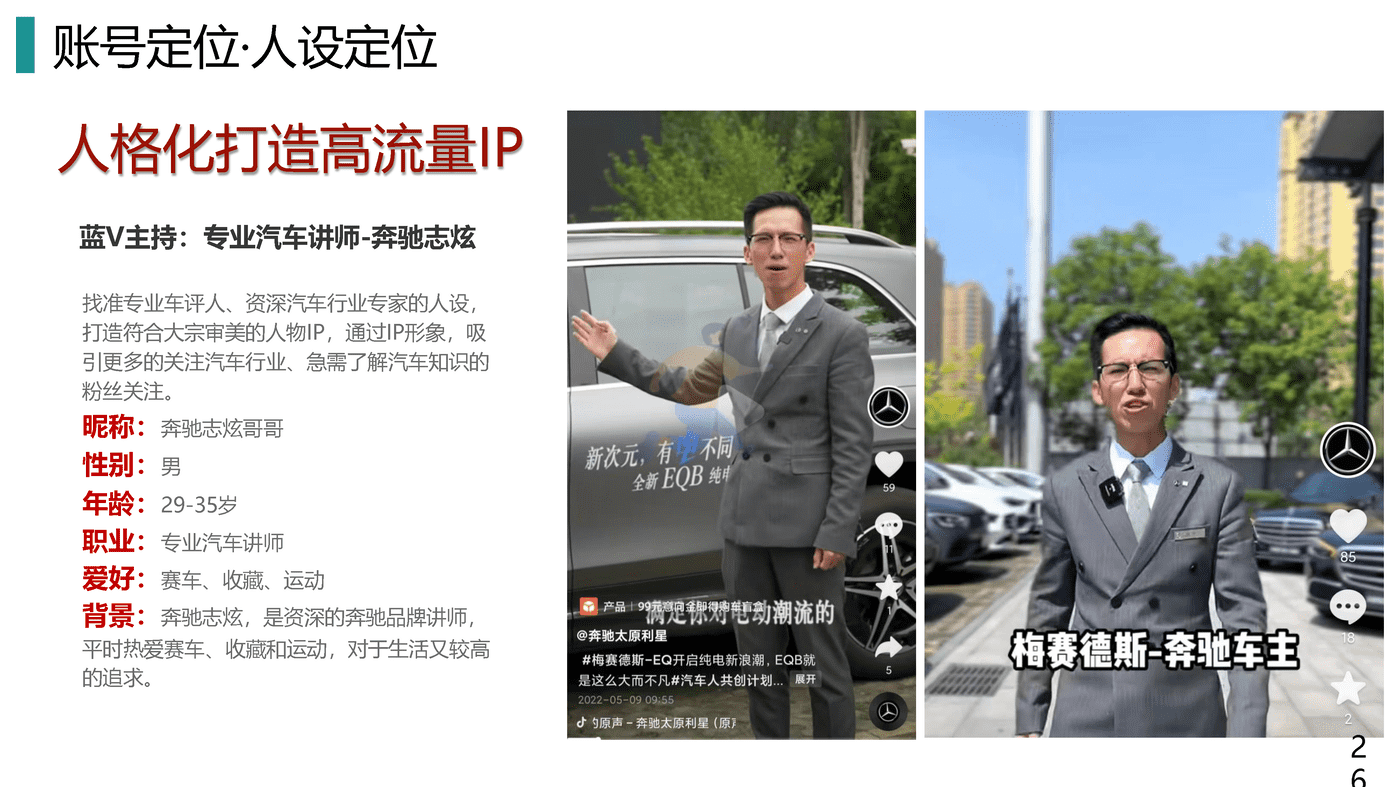 2022汽车品牌抖音短视频运营全案策划 (26).png