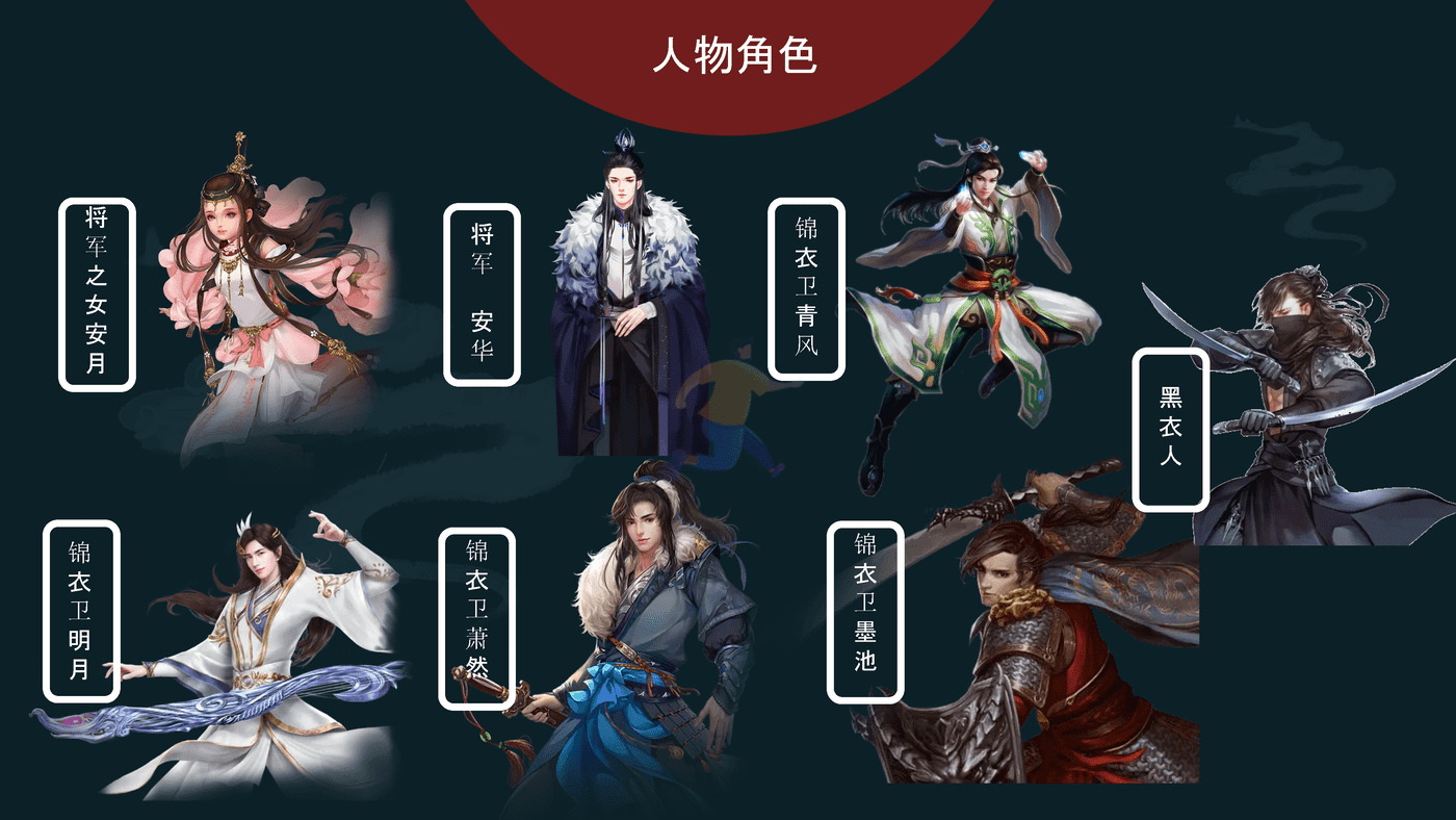 2022商业广场中秋剧本杀系列“安月令”活动策划方案 (6).png