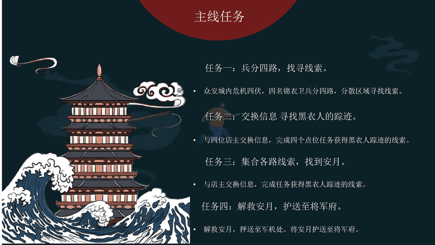 2022商业广场中秋剧本杀系列“安月令”活动策划方案 (7).png