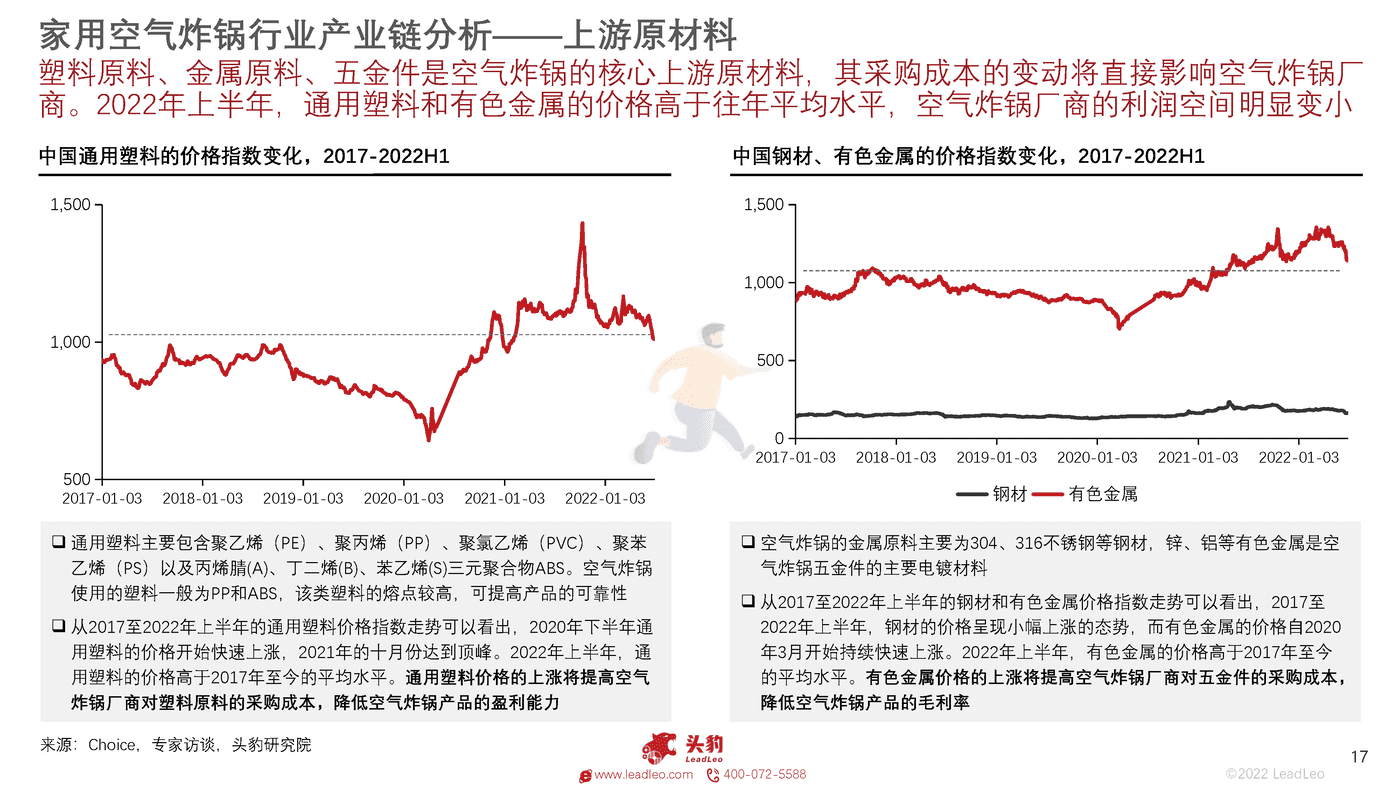 头豹研究院-中国家用空气炸锅行业概览 (17).png