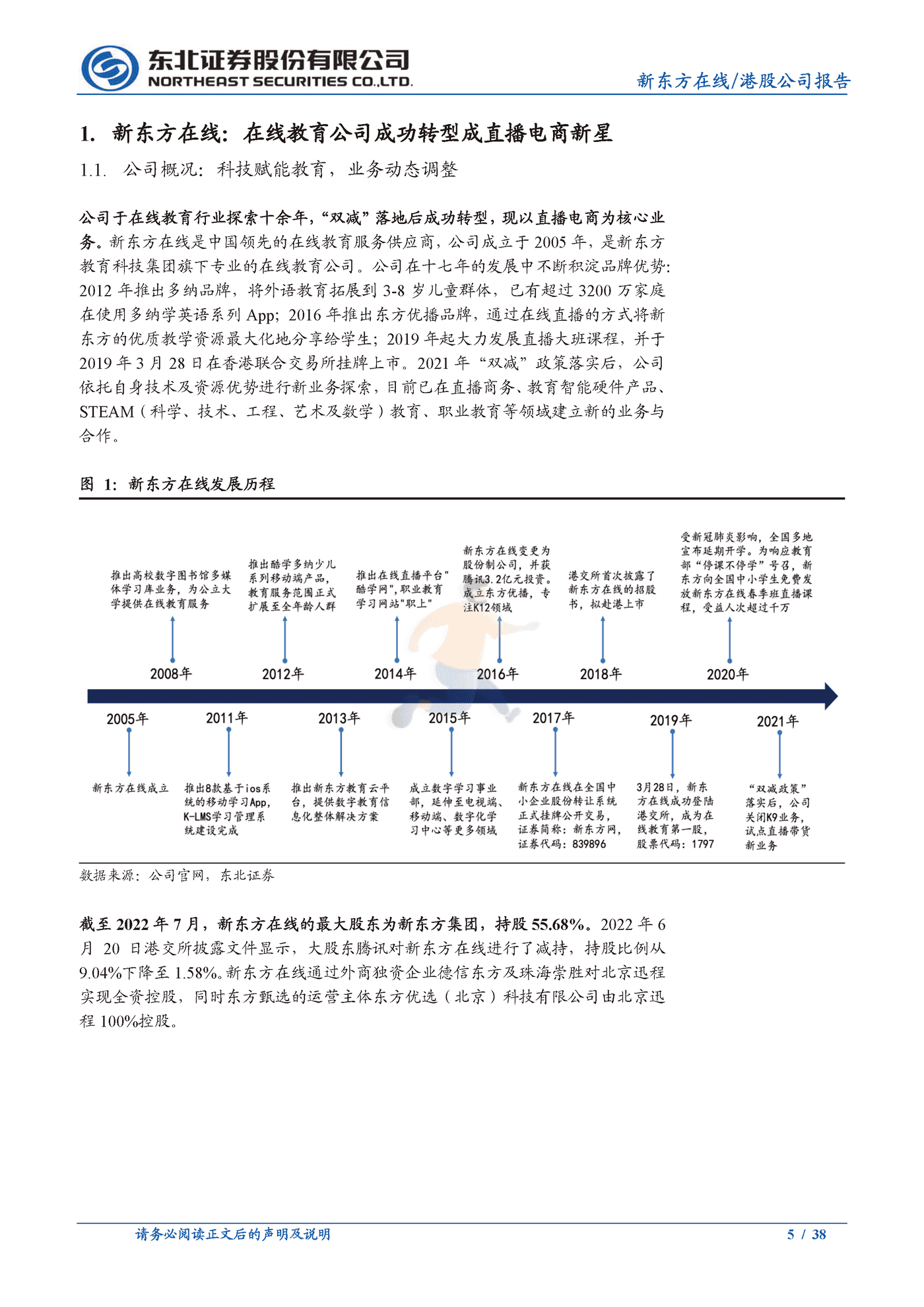 东北证券-新东方在线-东方甄选品牌冉冉升起，兴趣电商发力正当时 (5).png