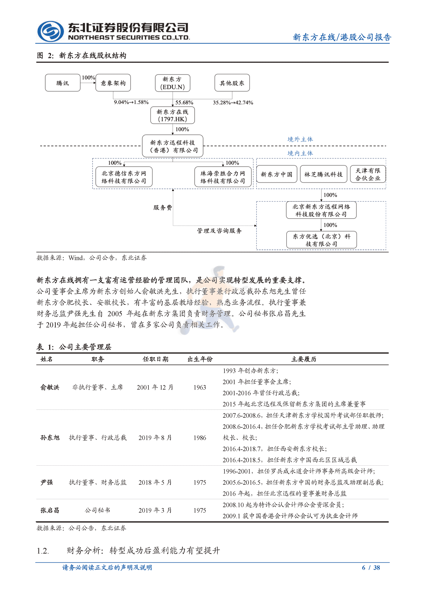东北证券-新东方在线-东方甄选品牌冉冉升起，兴趣电商发力正当时 (6).png