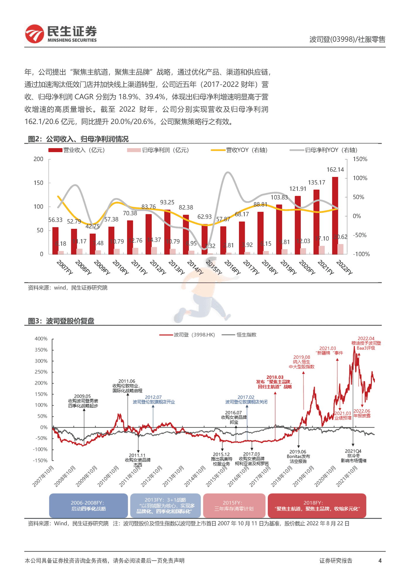 民生证券-波司登-深度报告：扬帆驭舟奔星海，披风踏雪再登峰 (4).png