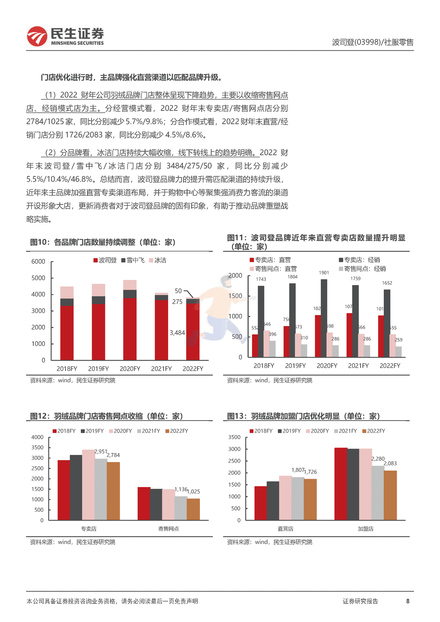 民生证券-波司登-深度报告：扬帆驭舟奔星海，披风踏雪再登峰 (8).png