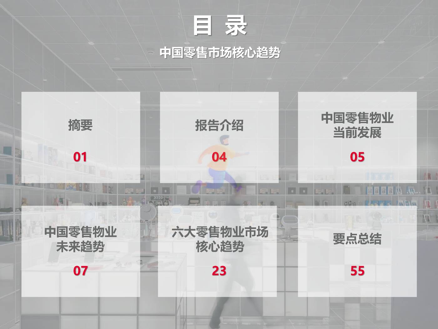 戴德梁行-消费行业中国零售物业供应需求核心趋势：疫后全面复苏，消费提质升级 (2).jpg