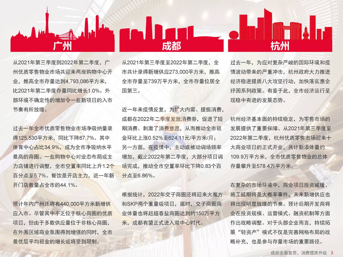 戴德梁行-消费行业中国零售物业供应需求核心趋势：疫后全面复苏，消费提质升级 (5).jpg