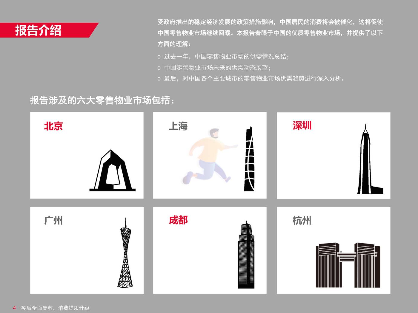 戴德梁行-消费行业中国零售物业供应需求核心趋势：疫后全面复苏，消费提质升级 (6).jpg