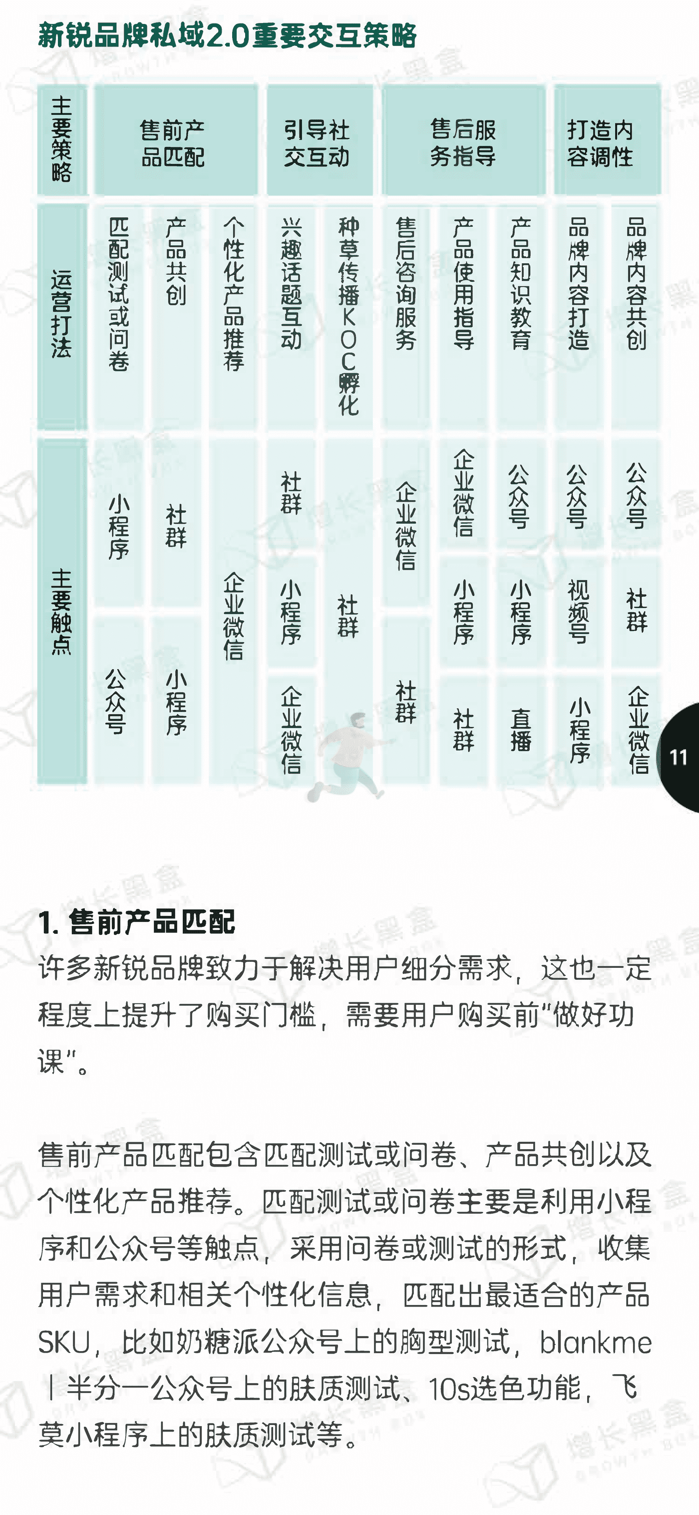 增长黑盒-消费行业：新锐品牌私域增长指南，重新定义消费者关系 (14).png
