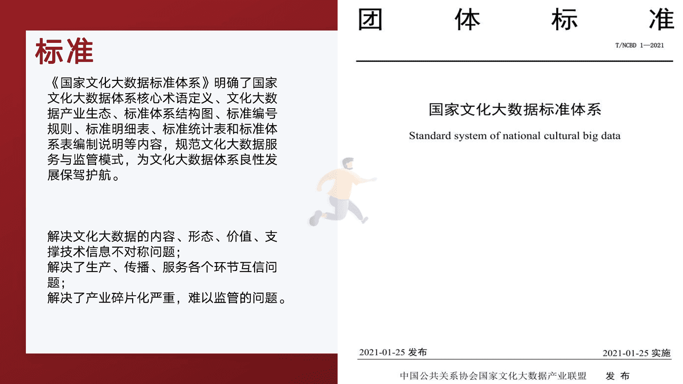国家文化大数据体系-全国文化大数据交易中心 (20).png