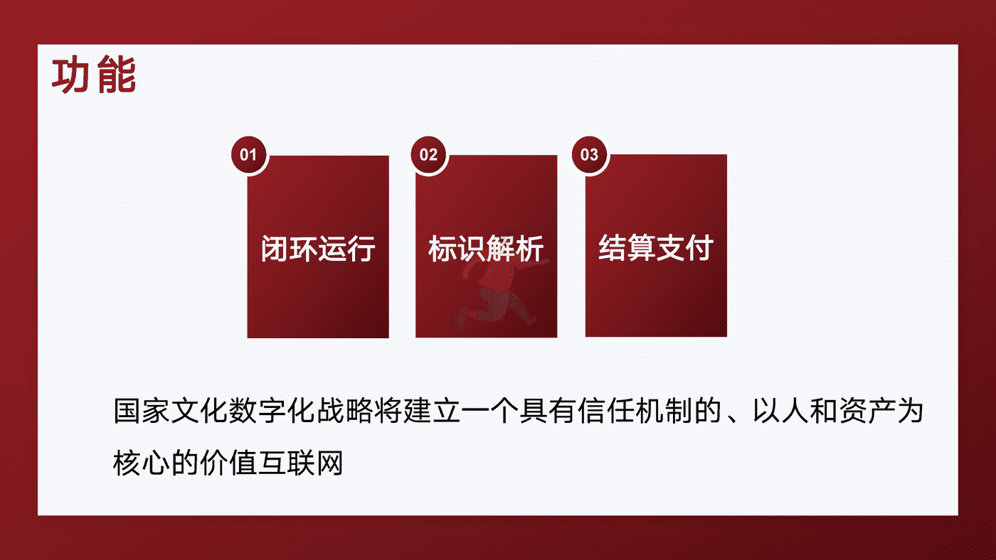 国家文化大数据体系-全国文化大数据交易中心 (17).png