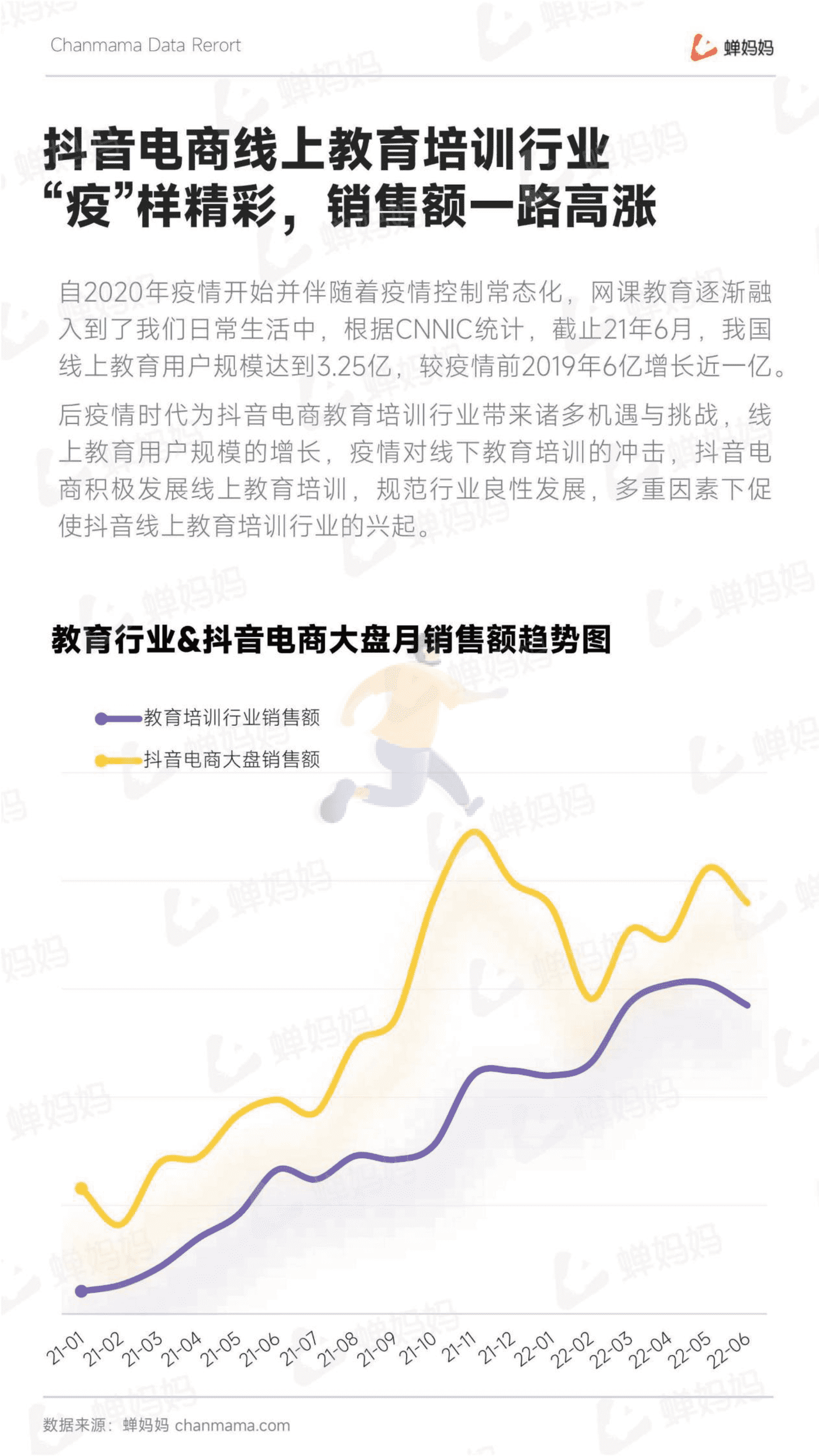 蝉妈妈-抖音电商行业线上教育培训报告 (5).png