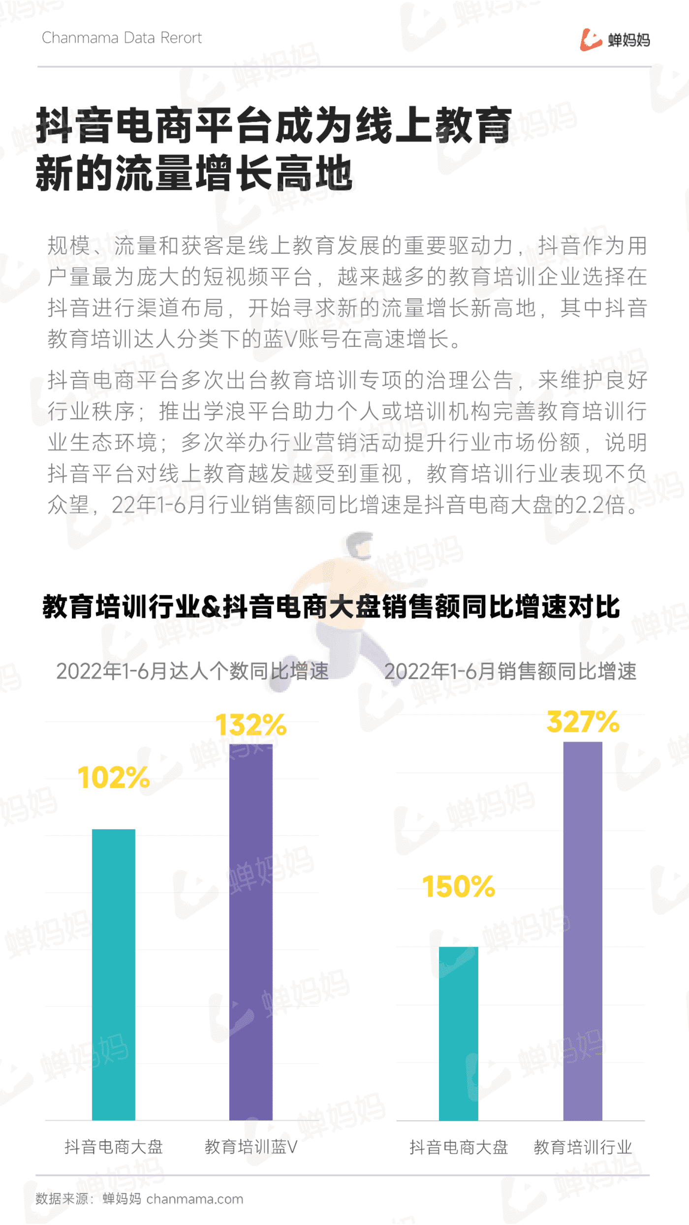 蝉妈妈-抖音电商行业线上教育培训报告 (6).png