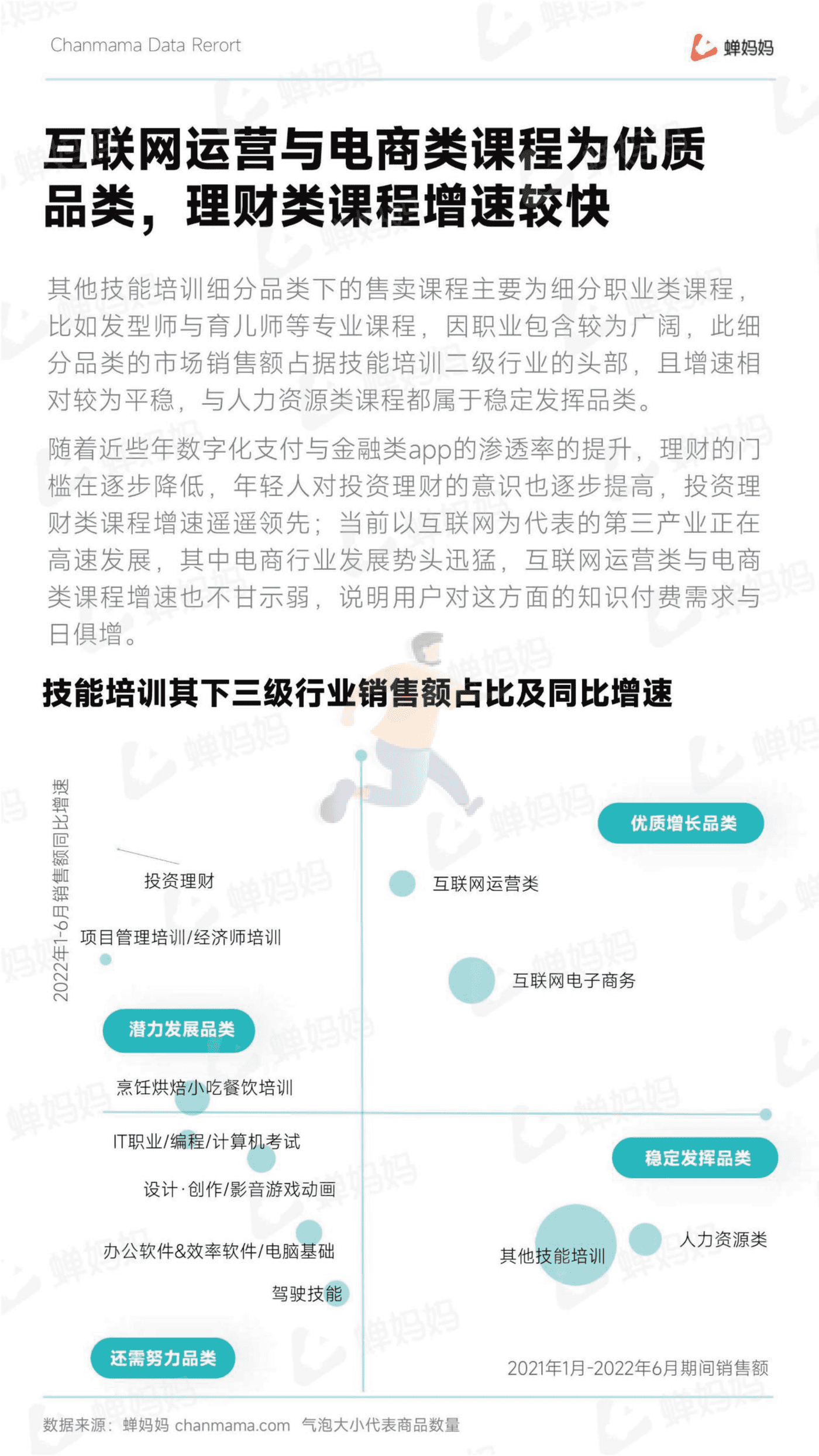 蝉妈妈-抖音电商行业线上教育培训报告 (8).png