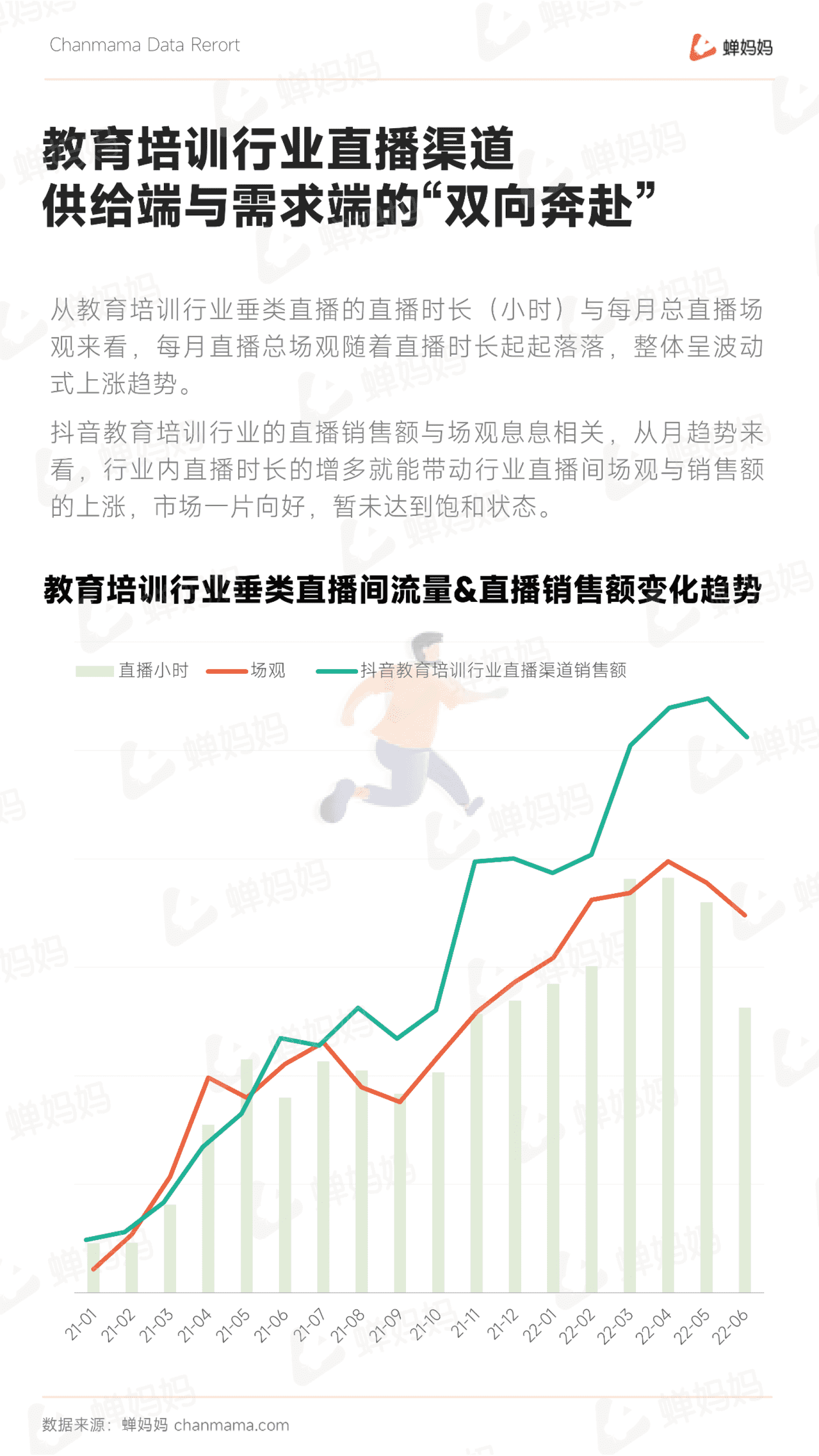 蝉妈妈-抖音电商行业线上教育培训报告 (14).png