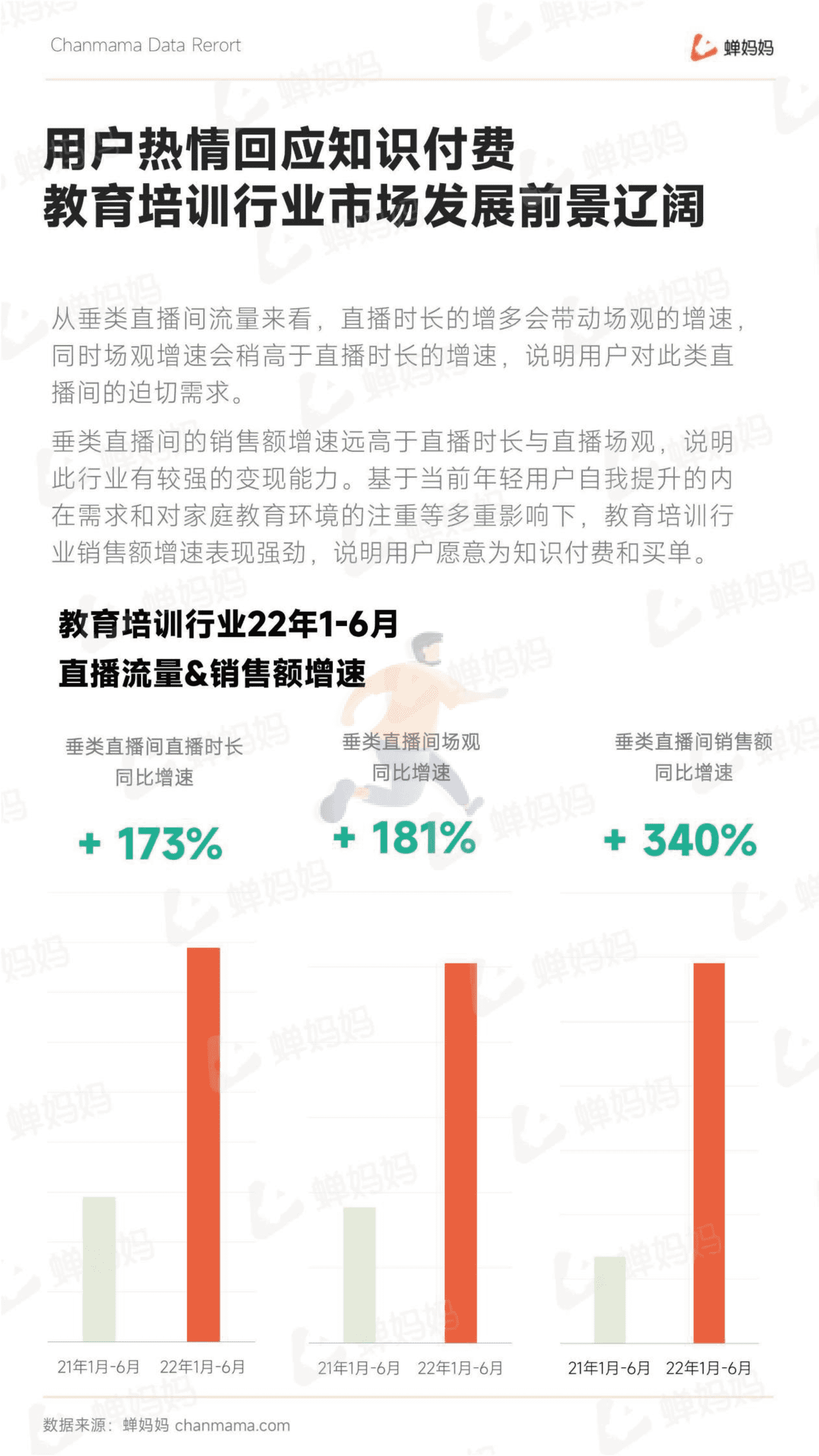 蝉妈妈-抖音电商行业线上教育培训报告 (15).png
