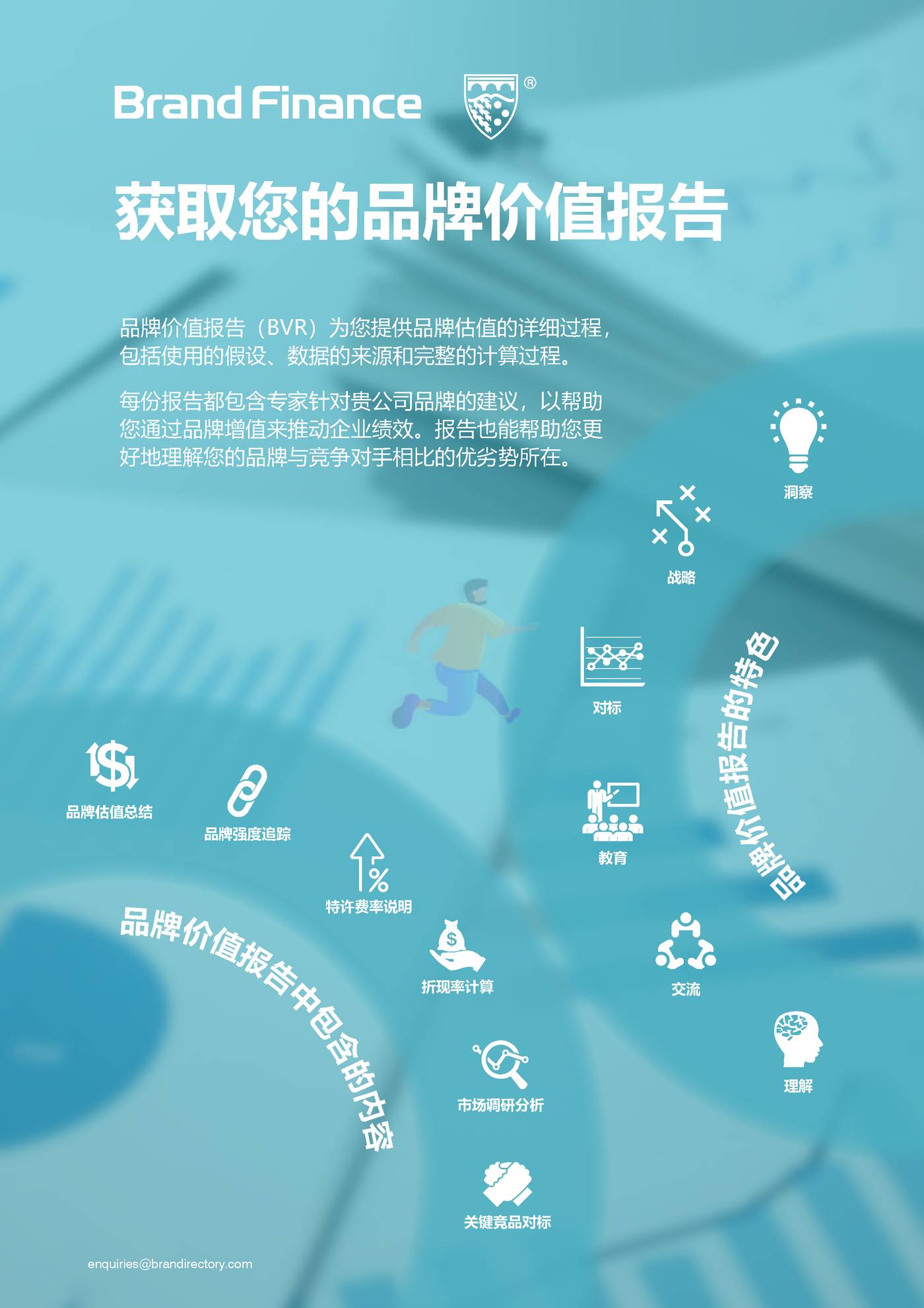 品牌价值-2022年度中国品牌价值500强报告 (4).jpg