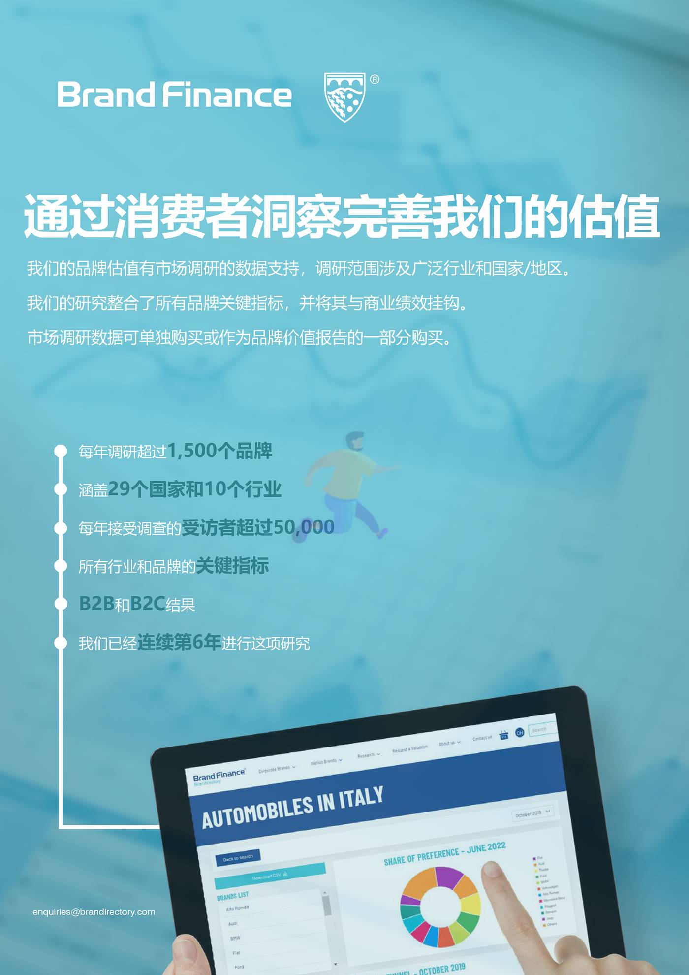 品牌价值-2022年度中国品牌价值500强报告 (6).jpg