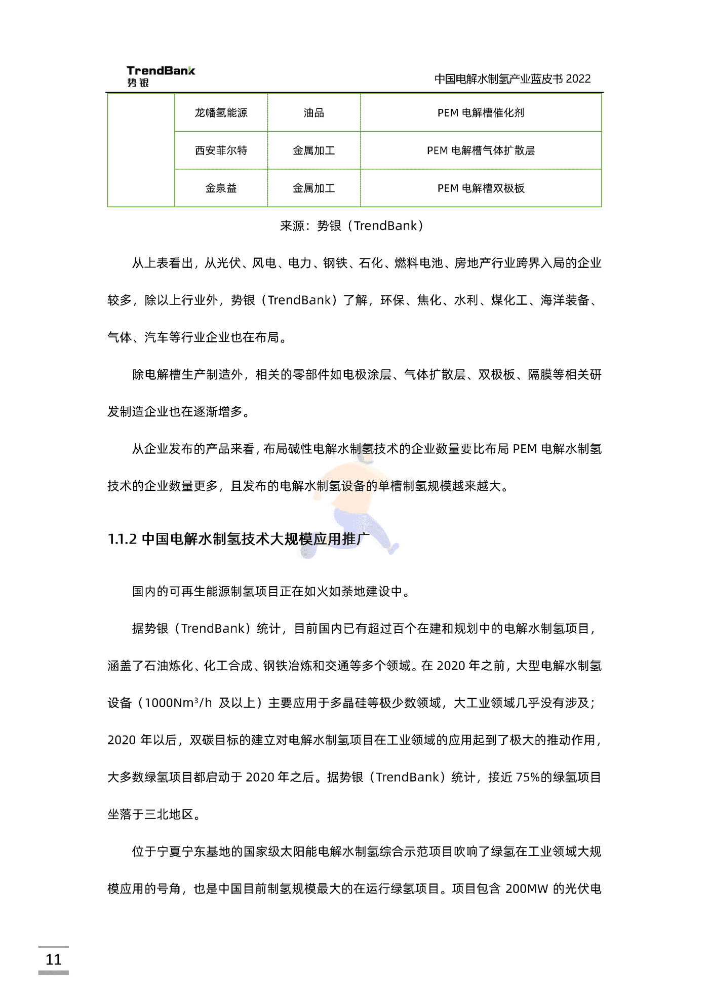 中国电解水制氢产业蓝皮书2022-势银-88页 (11).png