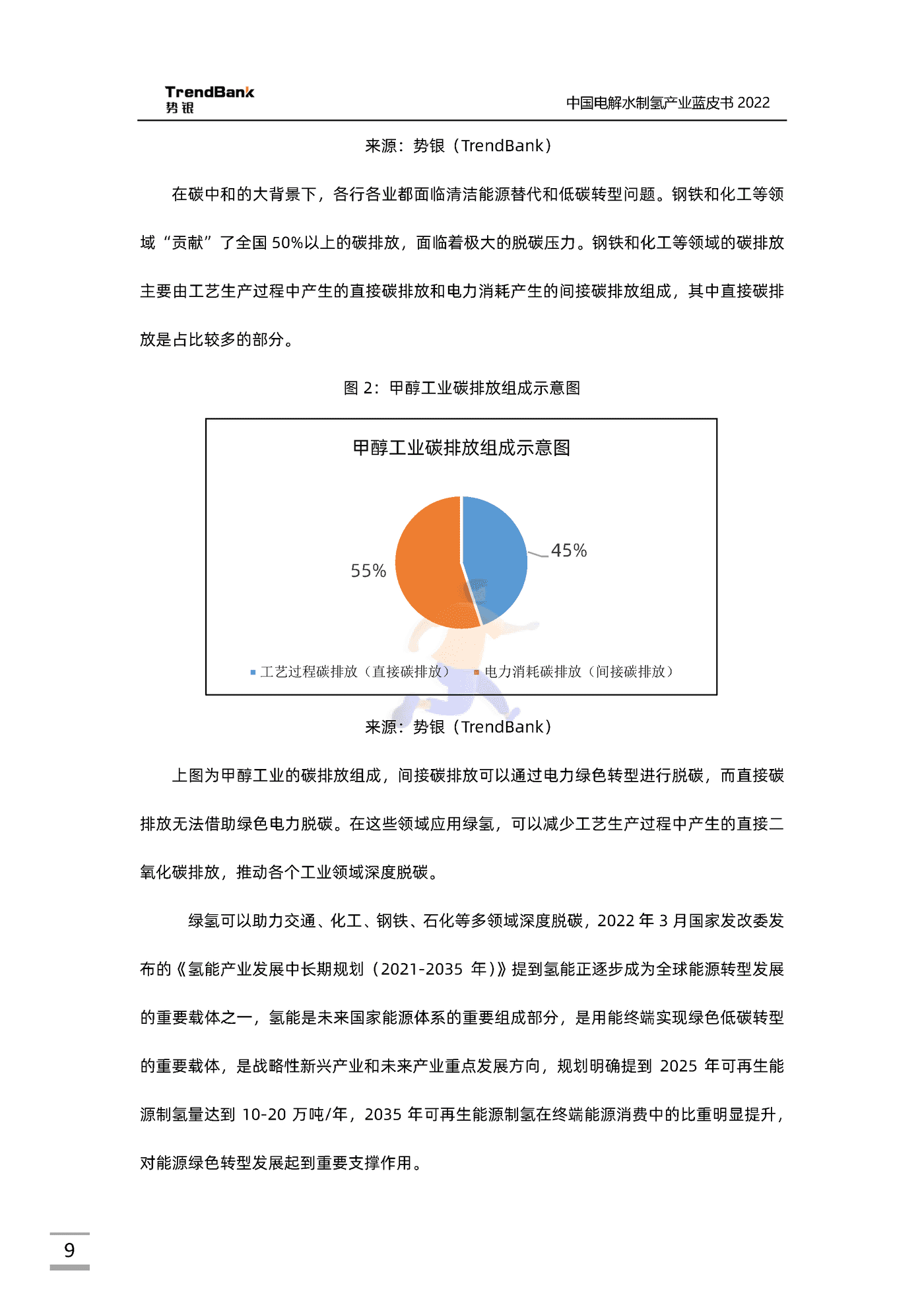 中国电解水制氢产业蓝皮书2022-势银-88页 (9).png