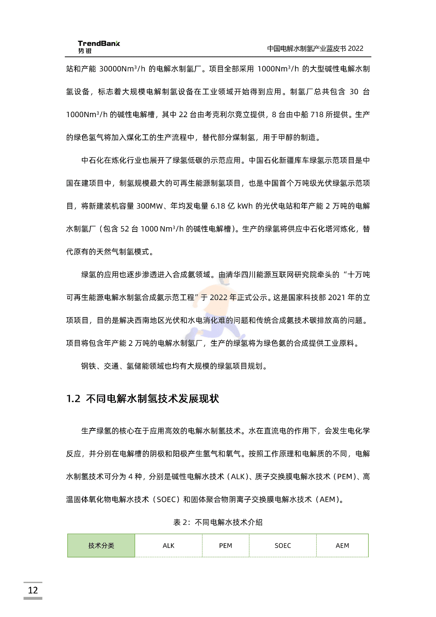 中国电解水制氢产业蓝皮书2022-势银-88页 (12).png