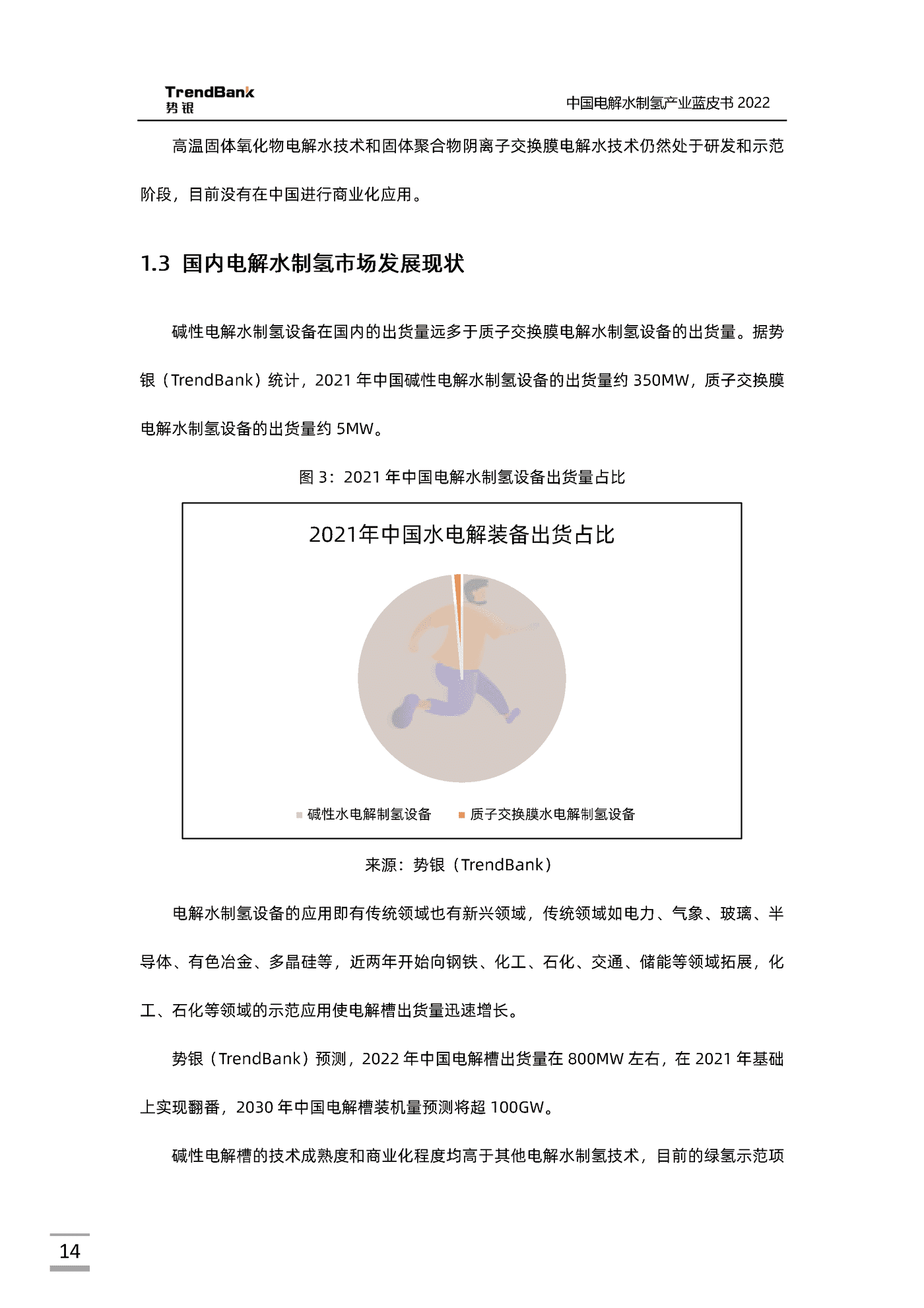 中国电解水制氢产业蓝皮书2022-势银-88页 (14).png