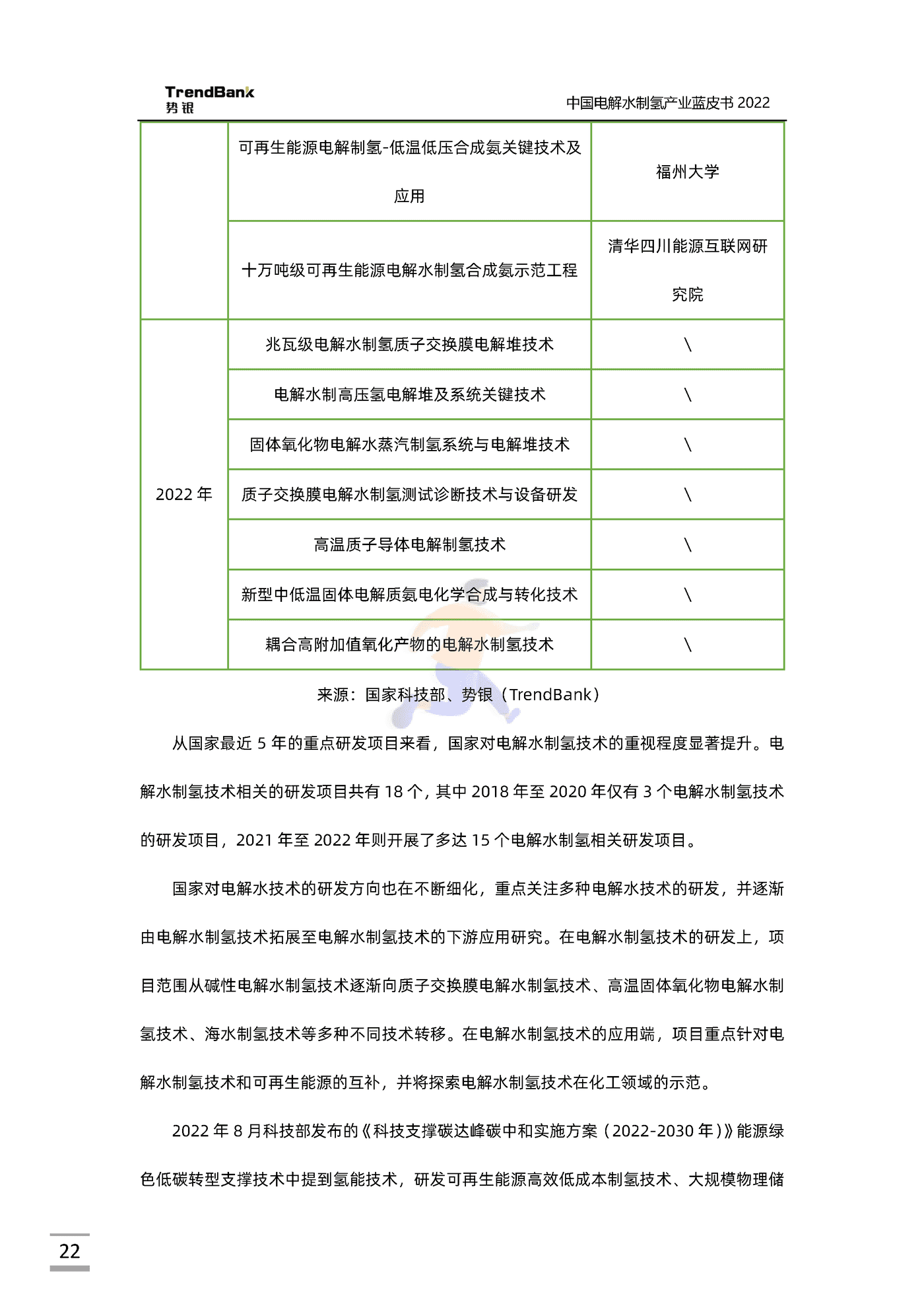 中国电解水制氢产业蓝皮书2022-势银-88页 (22).png