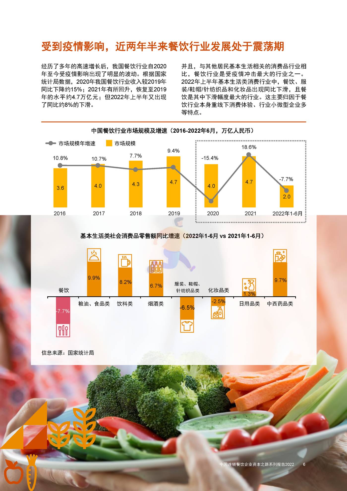 普华永道-砥砺前行+拥抱未来+中国连锁餐饮企业资本之路系列报告 (7).jpg