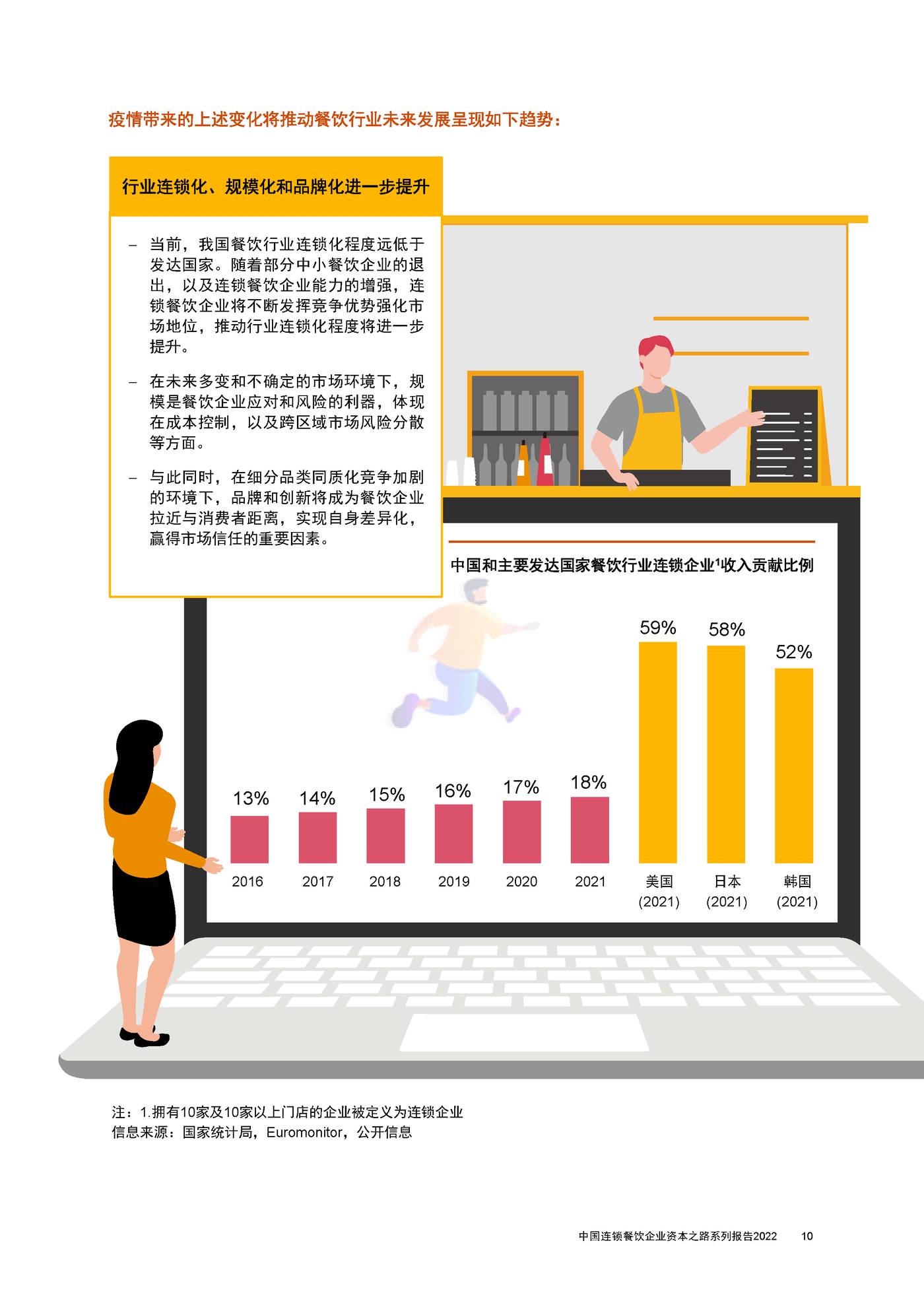 普华永道-砥砺前行+拥抱未来+中国连锁餐饮企业资本之路系列报告 (11).jpg