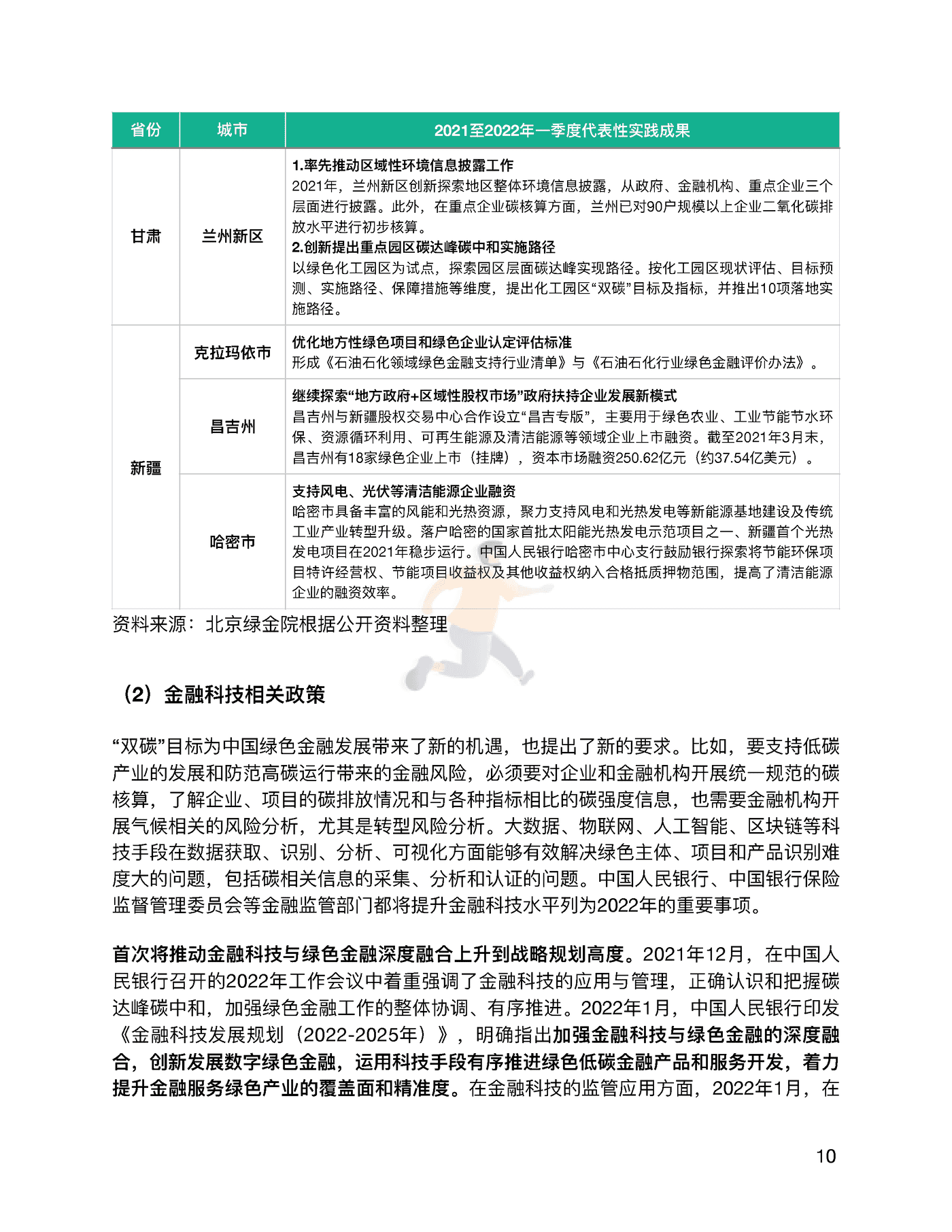 金融科技推动中国绿色金融发展（2022报告）：案例与展望 (13).png