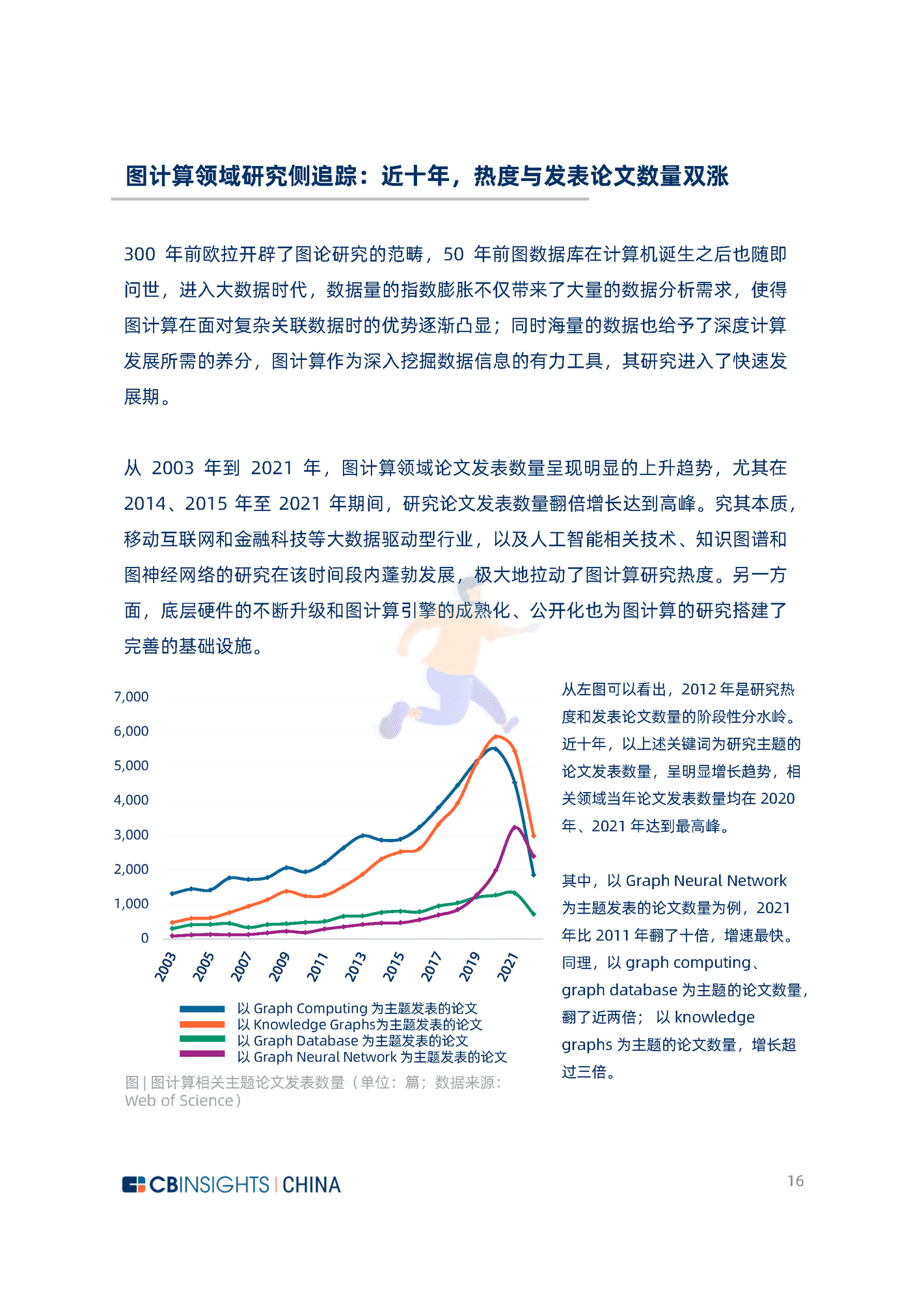 CB Insights：2022中国图计算技术及应用发展研究报告 (16).png