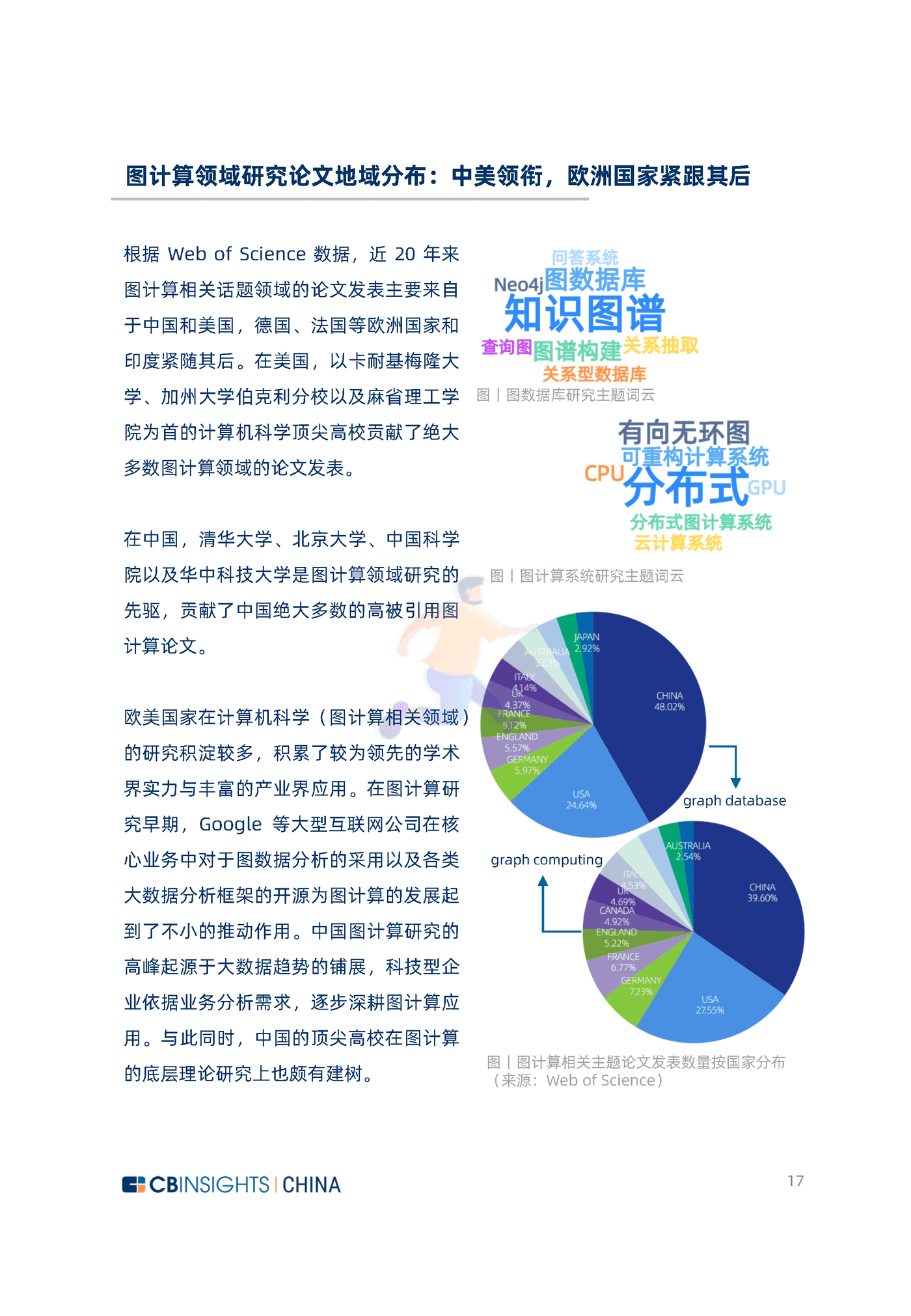 CB Insights：2022中国图计算技术及应用发展研究报告 (17).png