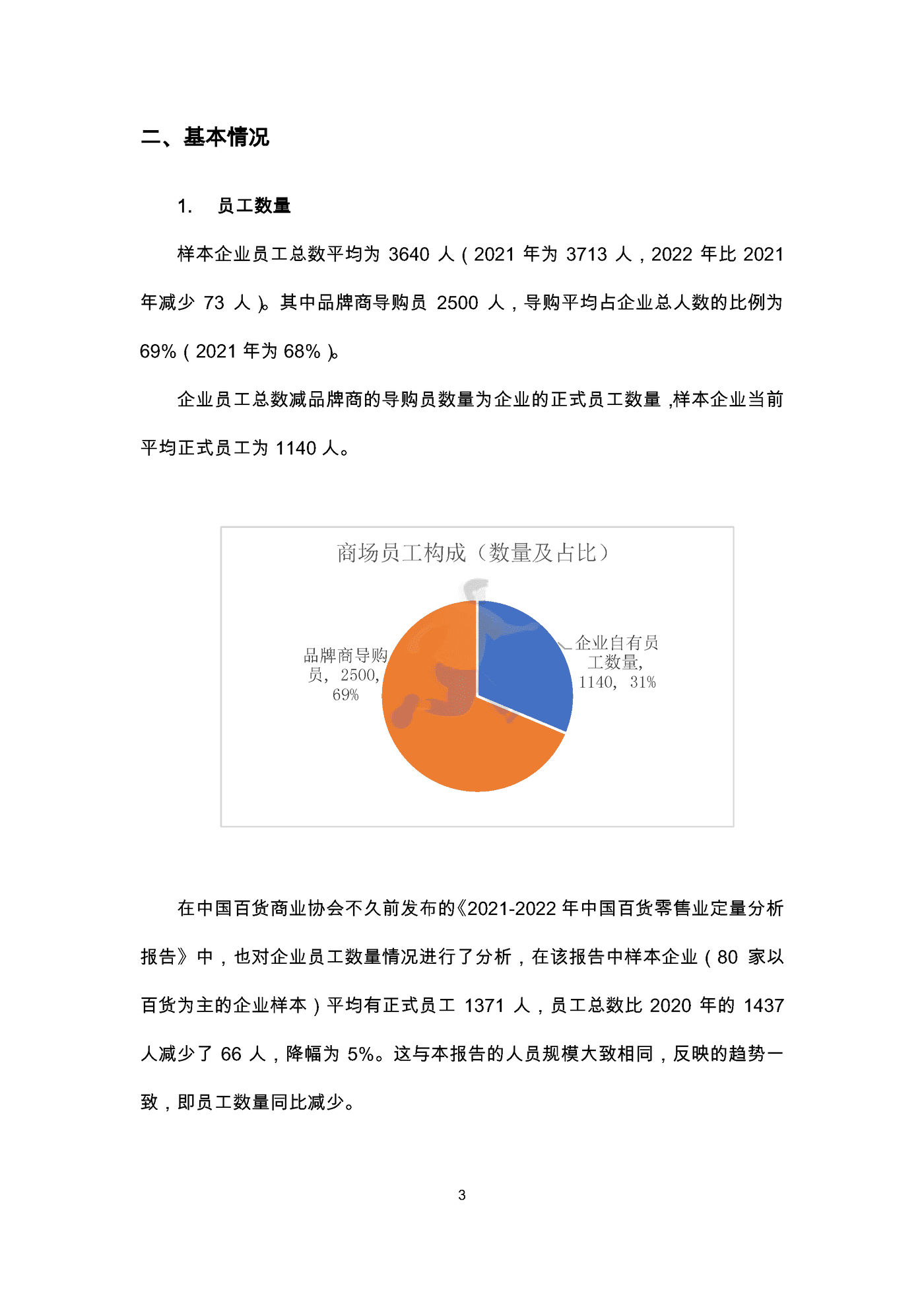 中国百货商业协会：2022导购员职业发展调查报告 (5).png
