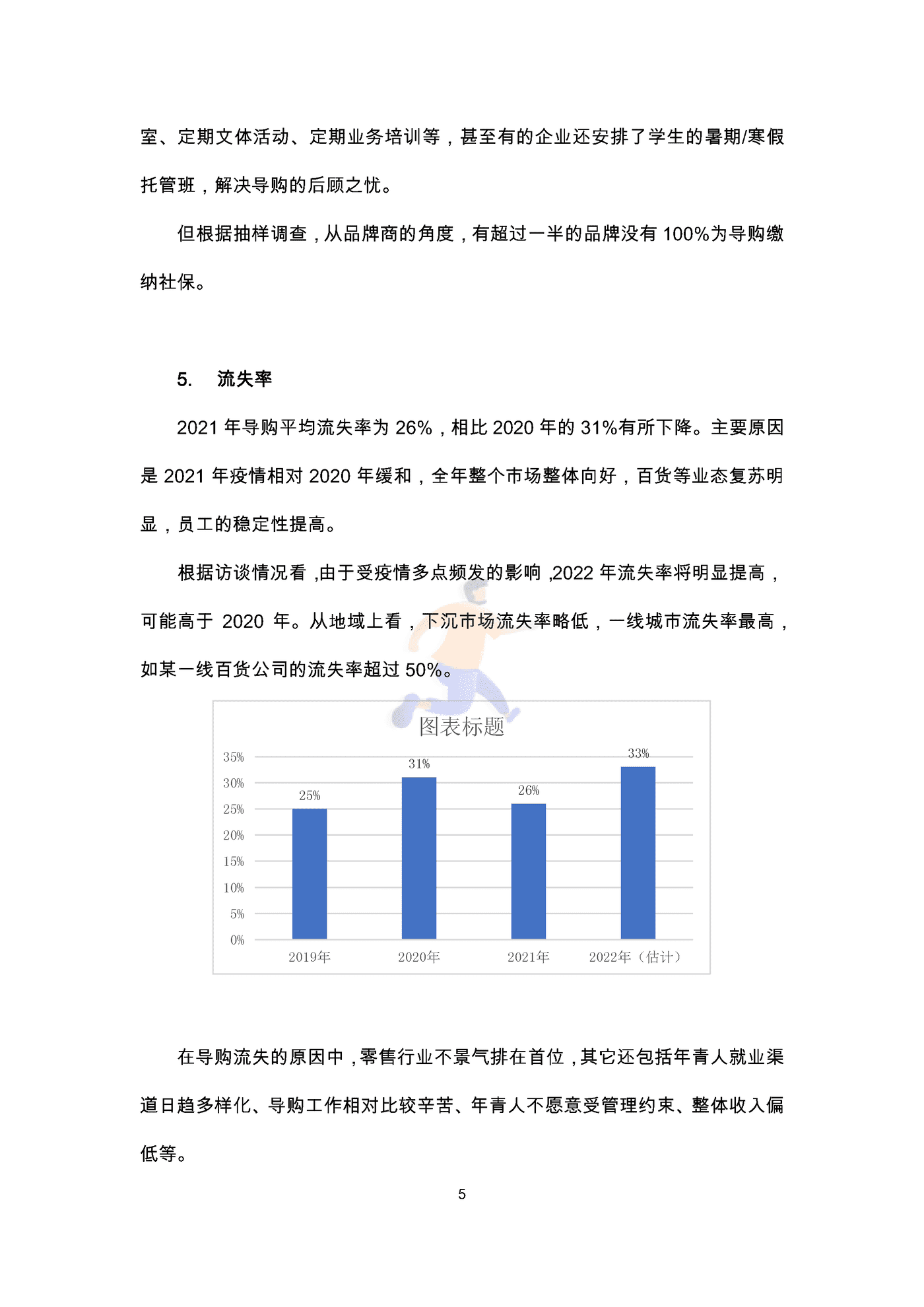 中国百货商业协会：2022导购员职业发展调查报告 (7).png