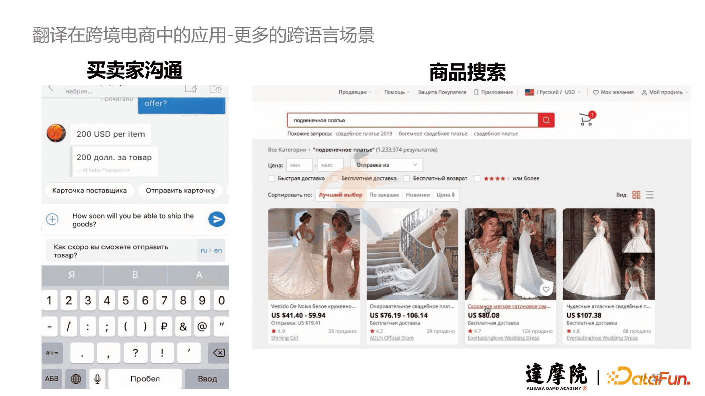 达摩院-人工智能行业：机器翻译在跨境电商的应用与研究 (11).png
