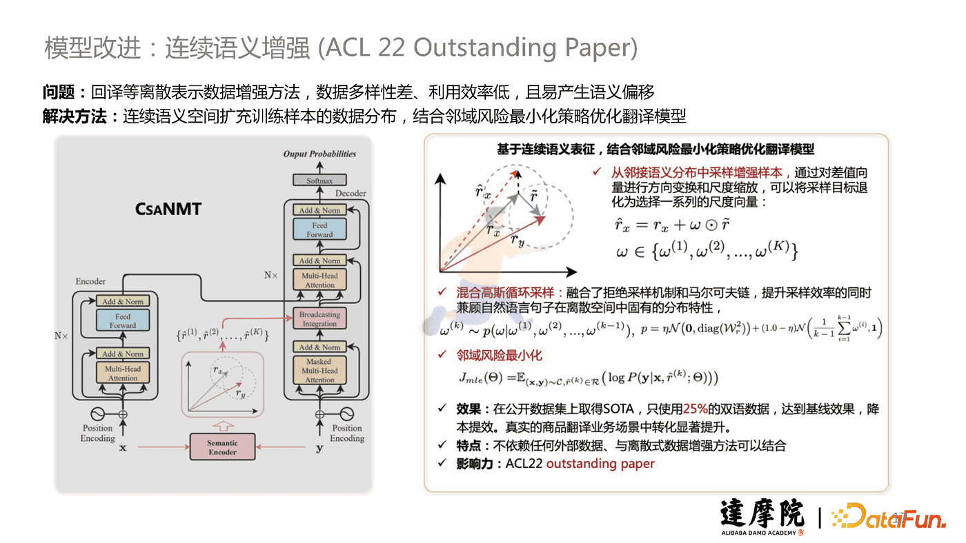 达摩院-人工智能行业：机器翻译在跨境电商的应用与研究 (16).png