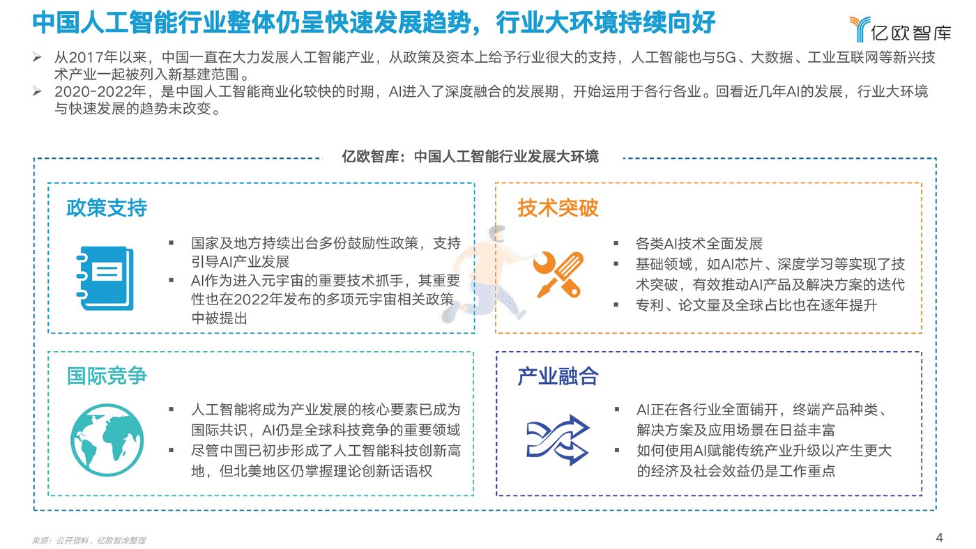 2022中国AI商业落地研究报告-亿欧智库 (4).png