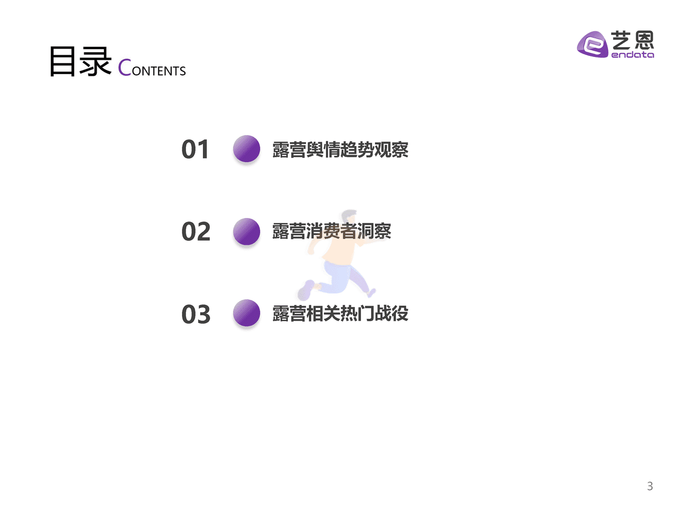 2022露营舆情趋势洞察 (3).png